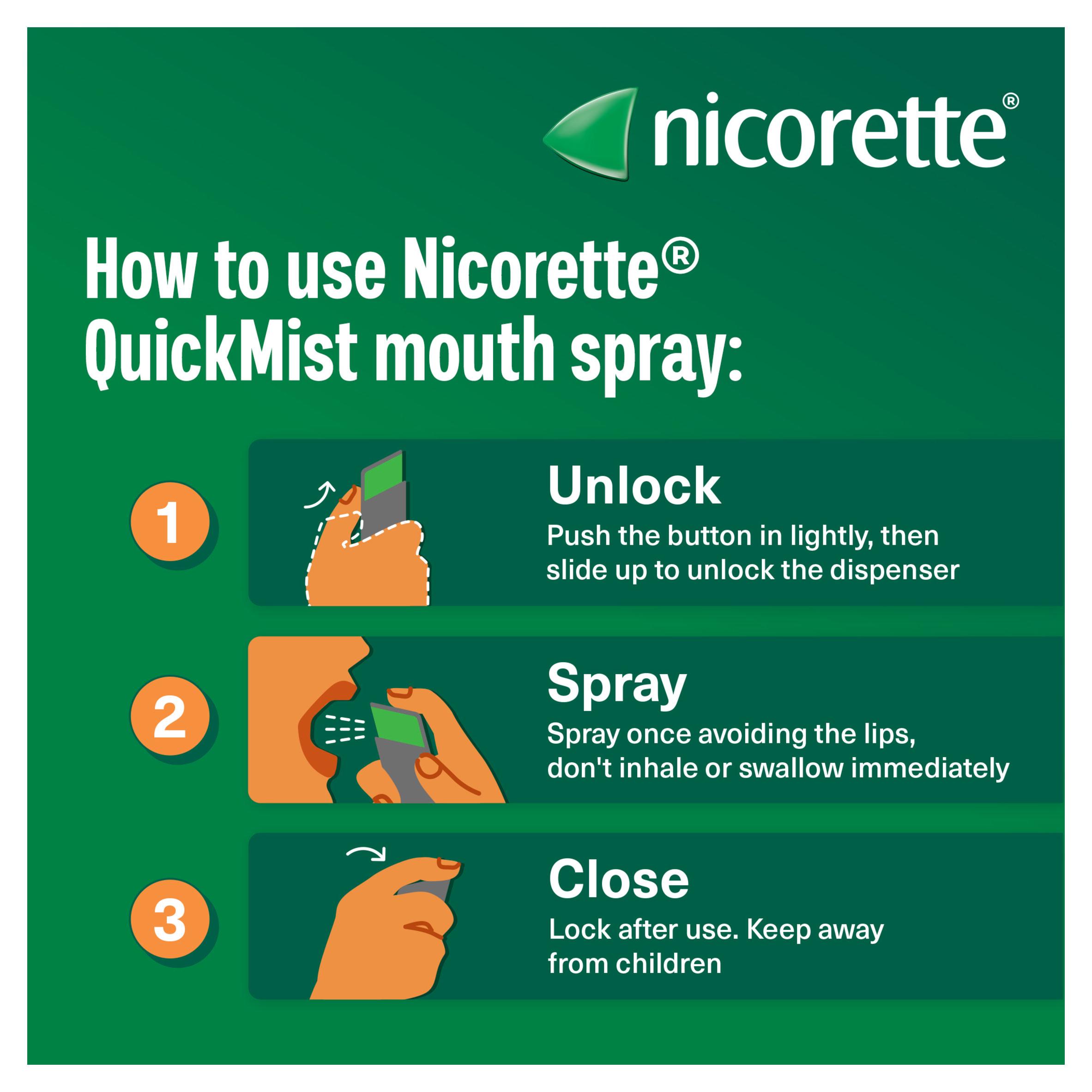 Nicorette Quickmist Cool Berry Mouthspray 2 Units Quit Vaping Aid thumbnail 2
