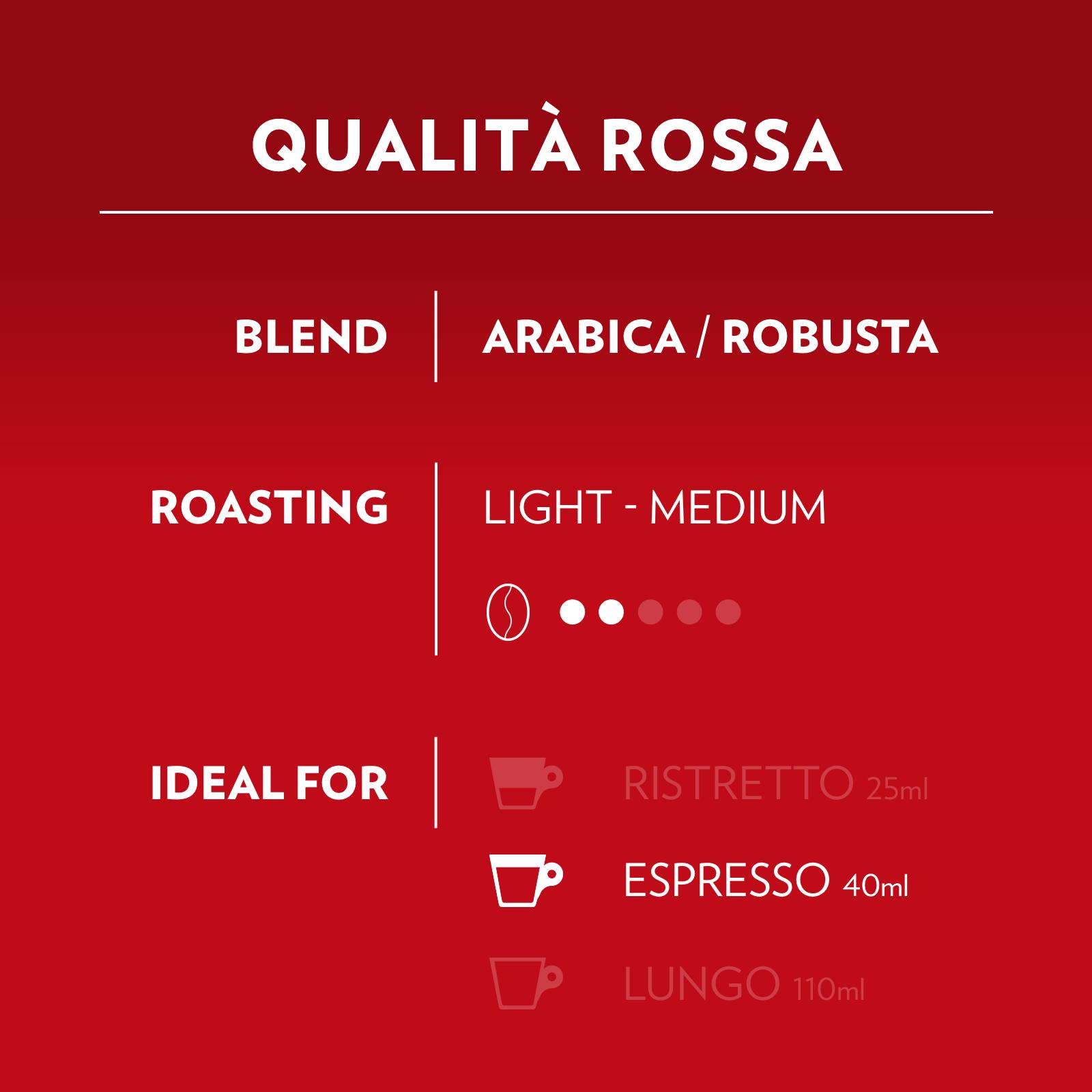 Lavazza A Modo Mio Qualita Rossa Coffee Capsules x16 120g thumbnail 4