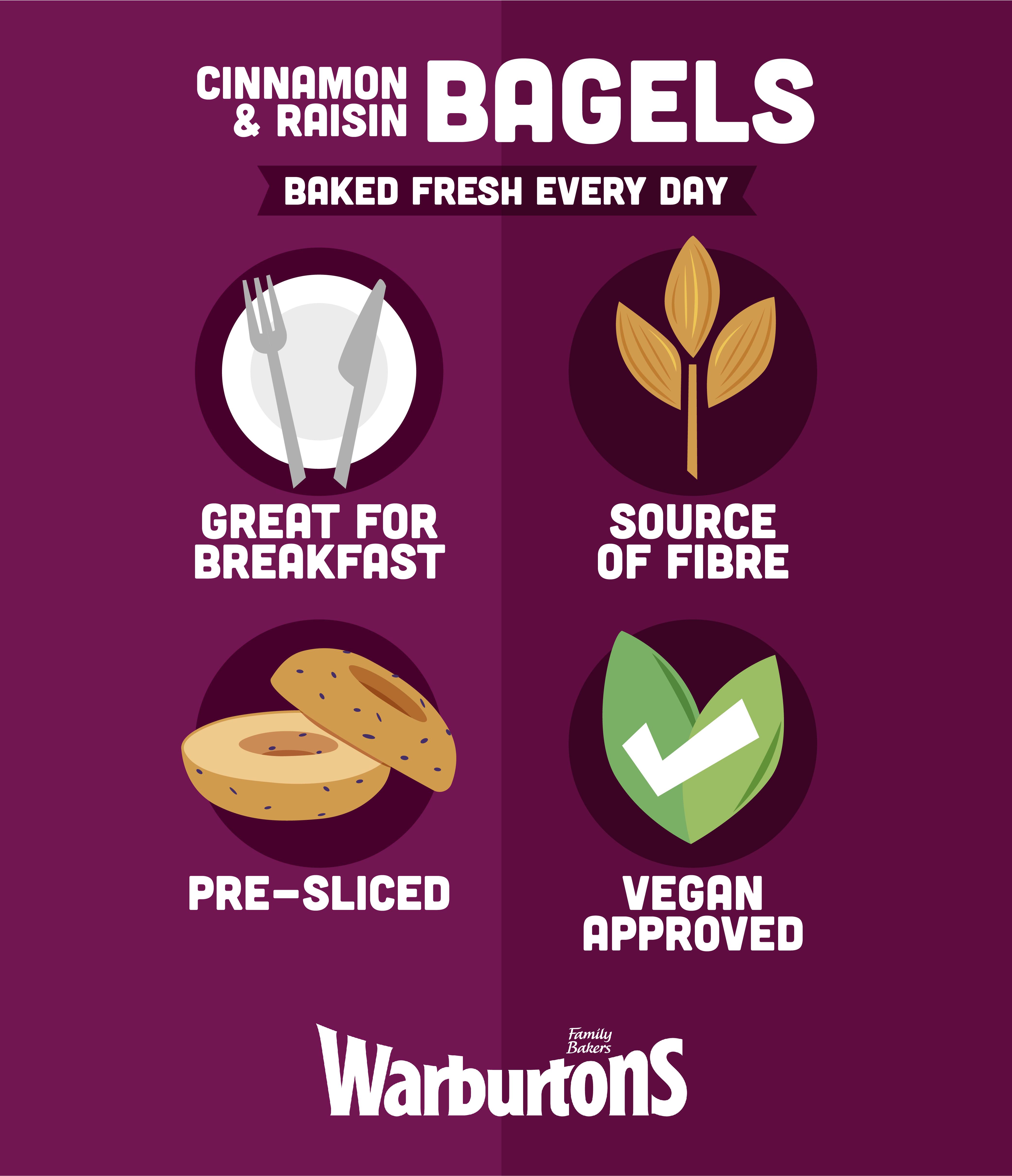 Warburtons Sliced Cinnamon & Raisin Bagels x5 thumbnail 3