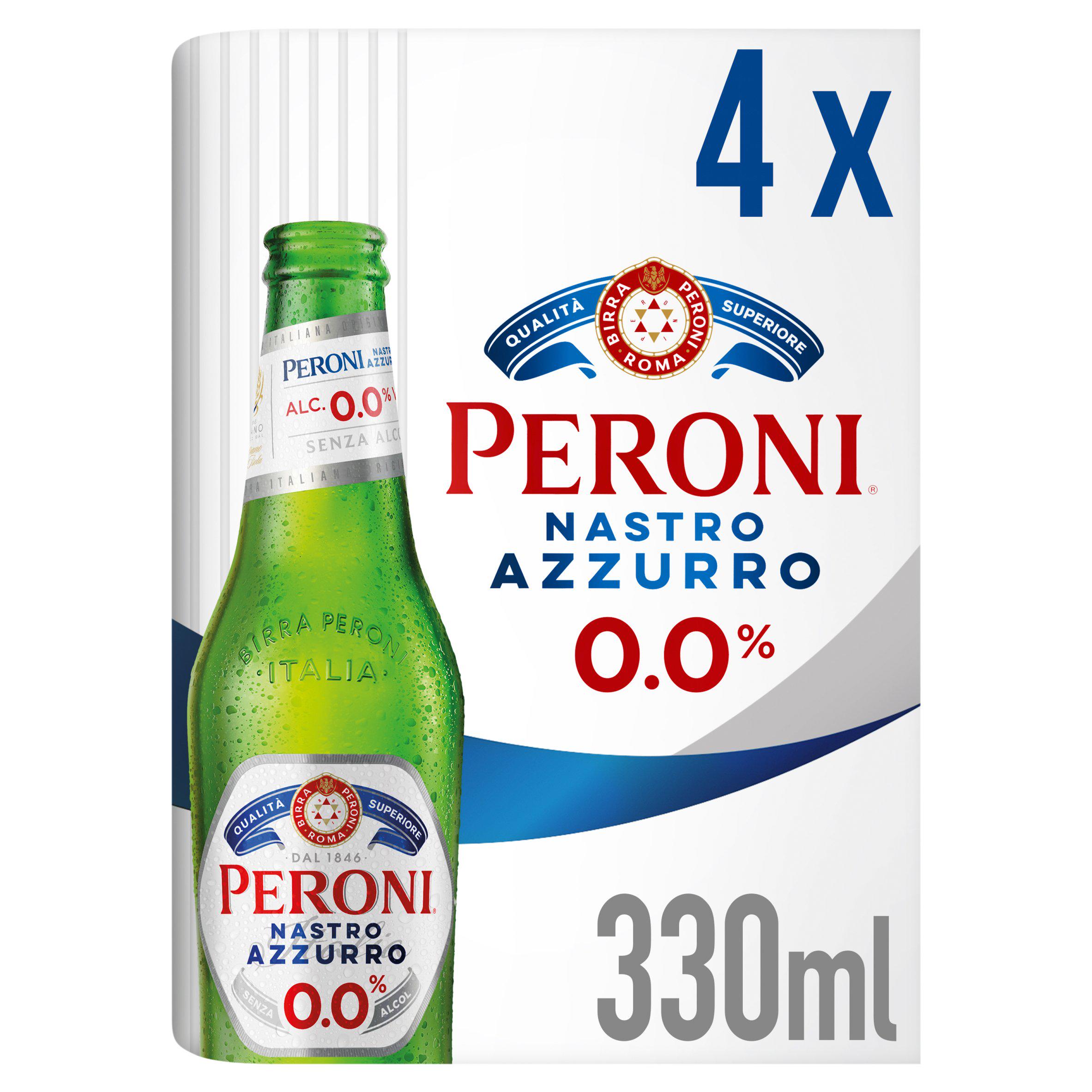 Libera 0.0%