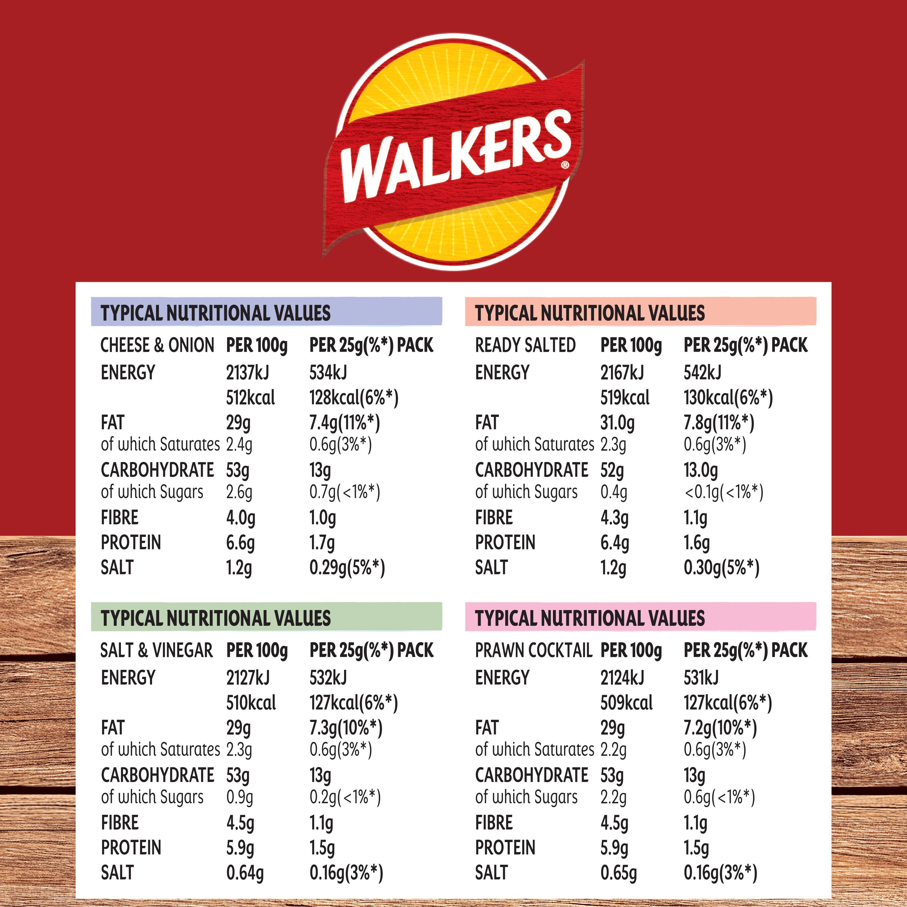 Walkers Classic Variety Multipack Crisps 20x25g thumbnail 4