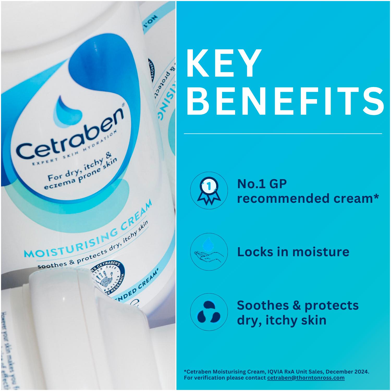 Cetraben Dermatological Cream 50ml thumbnail 3
