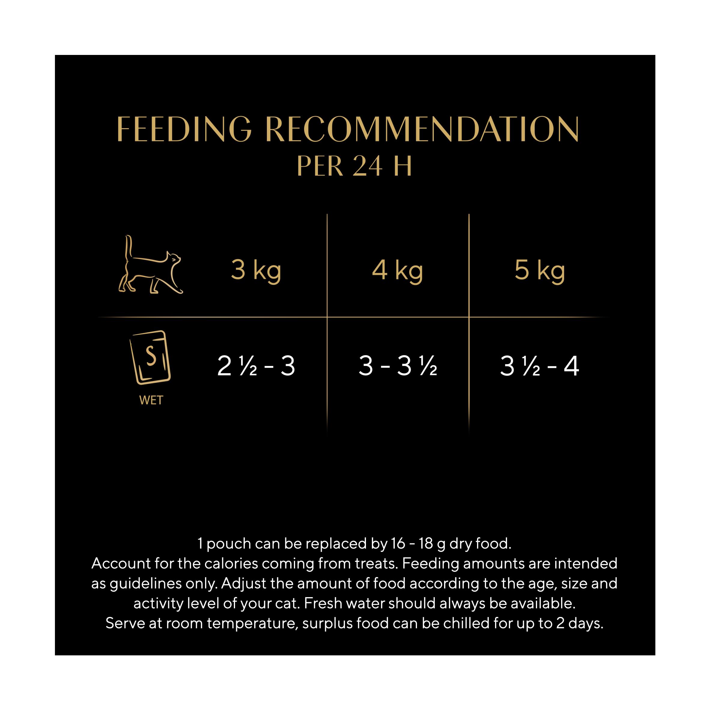 Sheba Sauce Collection Fish Selection Adult Cat Food Pouch 12 x 85g thumbnail 4
