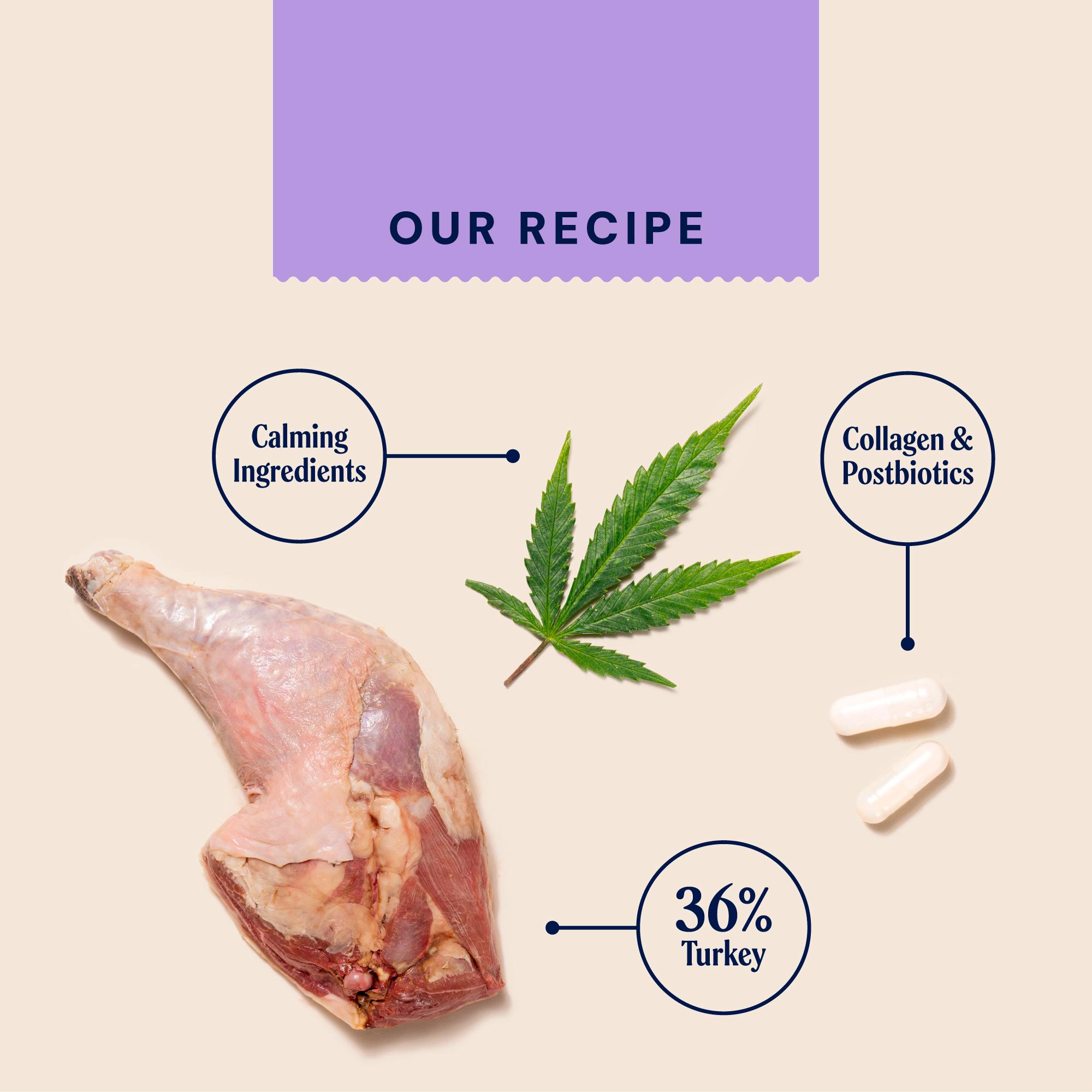 Pooch & Mutt Turkey & Hemp Probiotic Meaty Treats for Calming 120g thumbnail 5