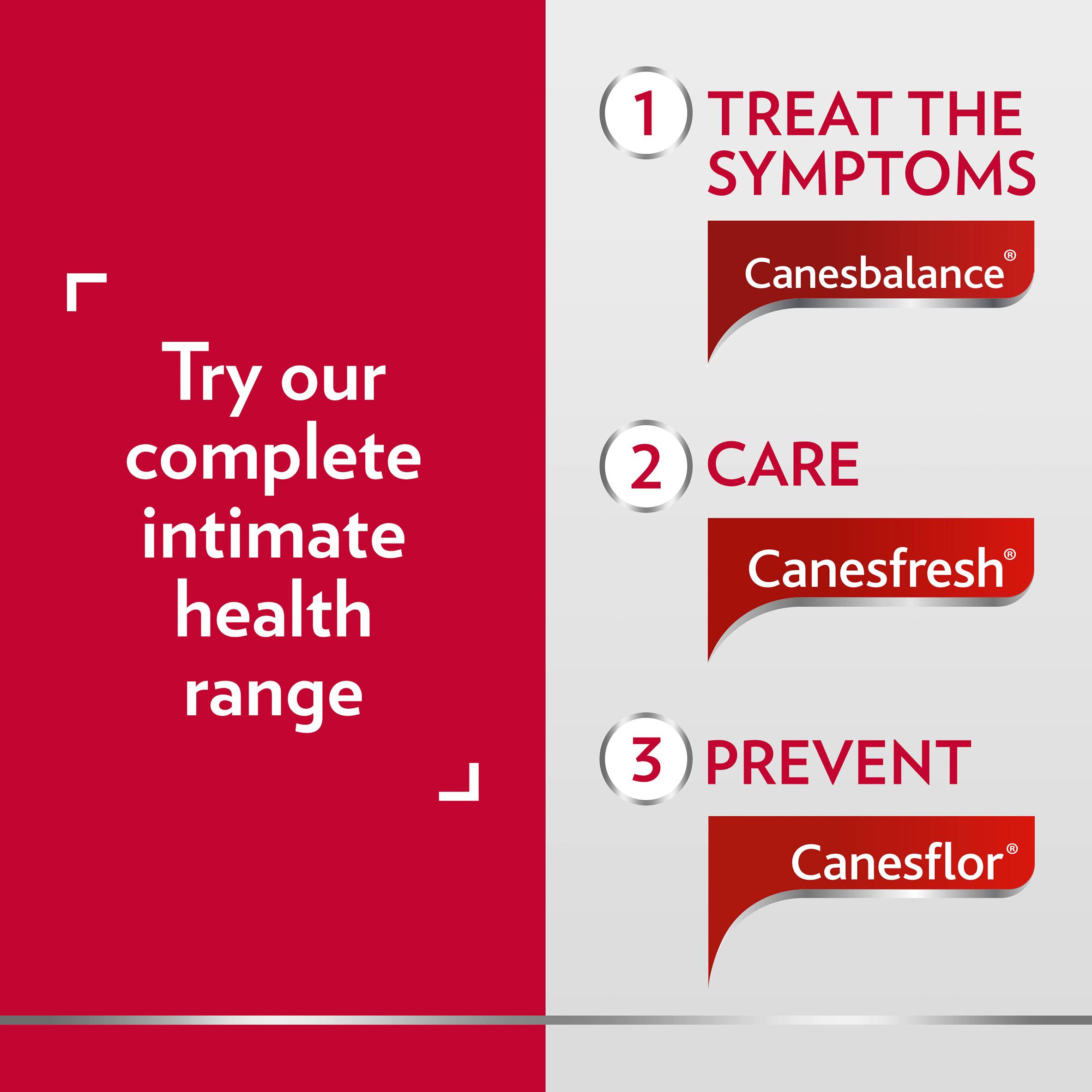 Canesbalance Bacterial Vaginosis Vaginal Pessaries thumbnail 3
