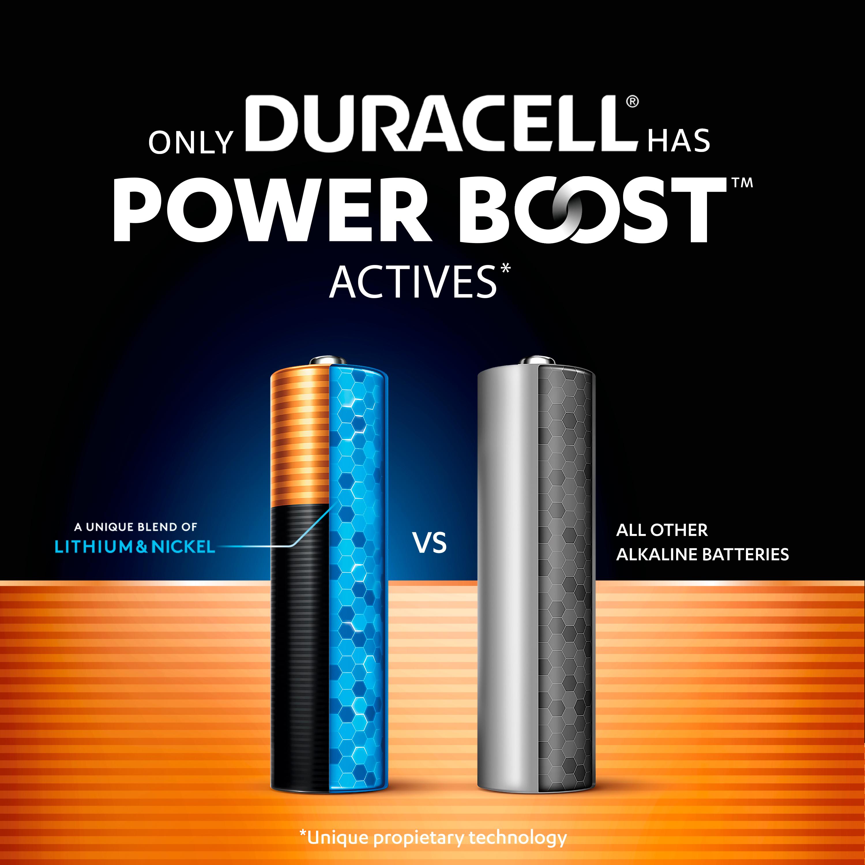 Duracell Optimum AAA Batteries, pack of 12 thumbnail 3