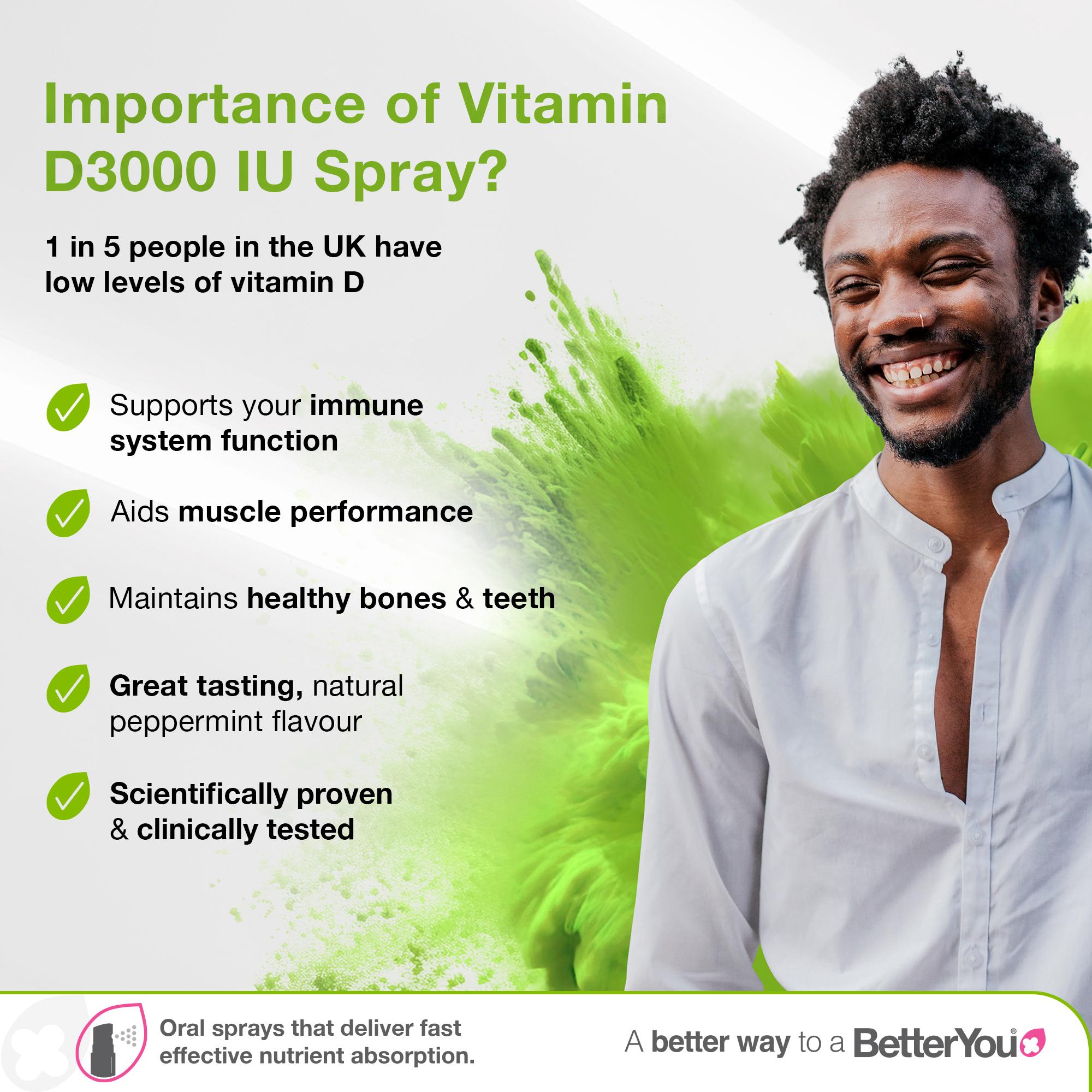 BetterYou D3000 Vitamin D Daily Oral Spray Natural Peppermint Flavour 15ml thumbnail 2