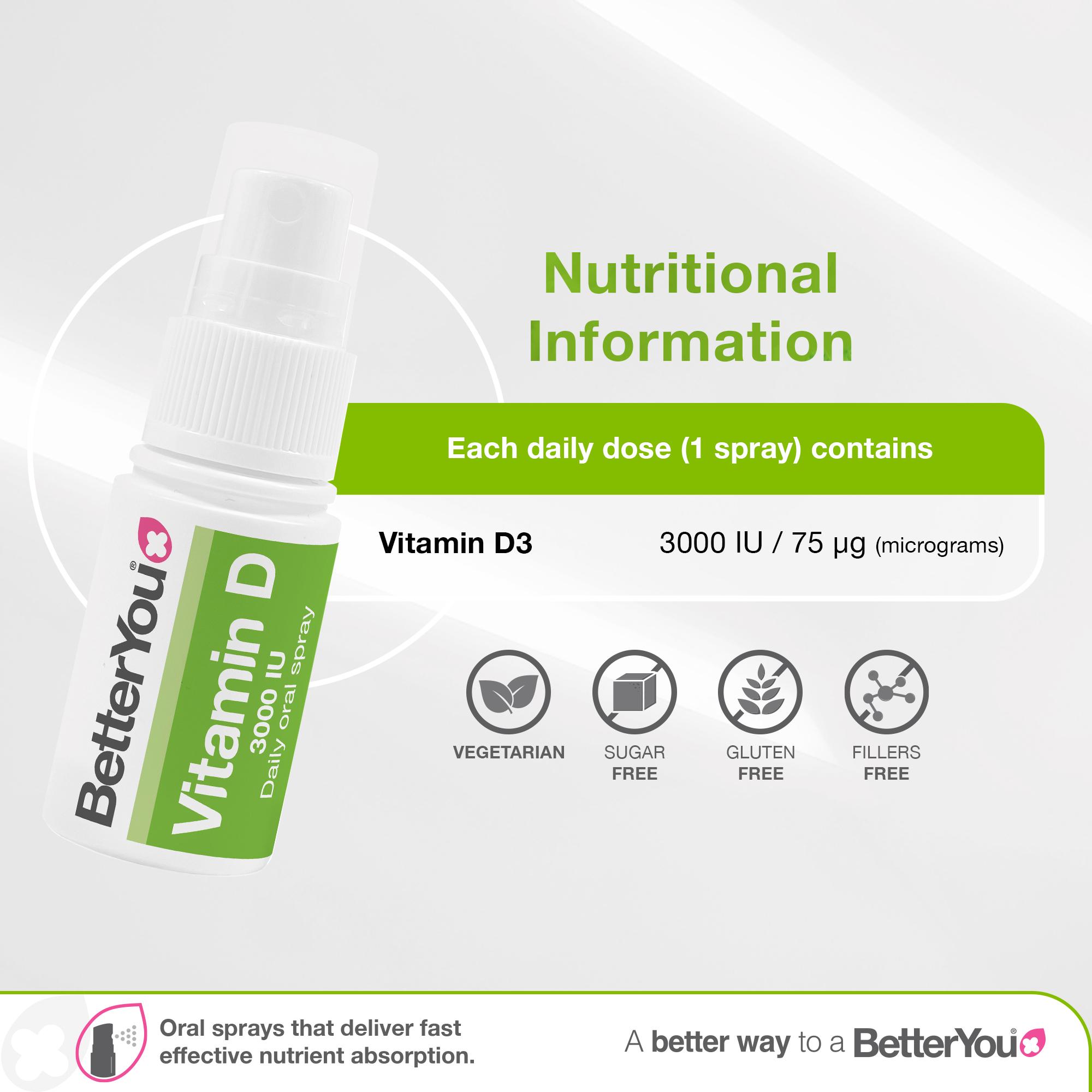 BetterYou D3000 Vitamin D Daily Oral Spray Natural Peppermint Flavour 15ml thumbnail 3