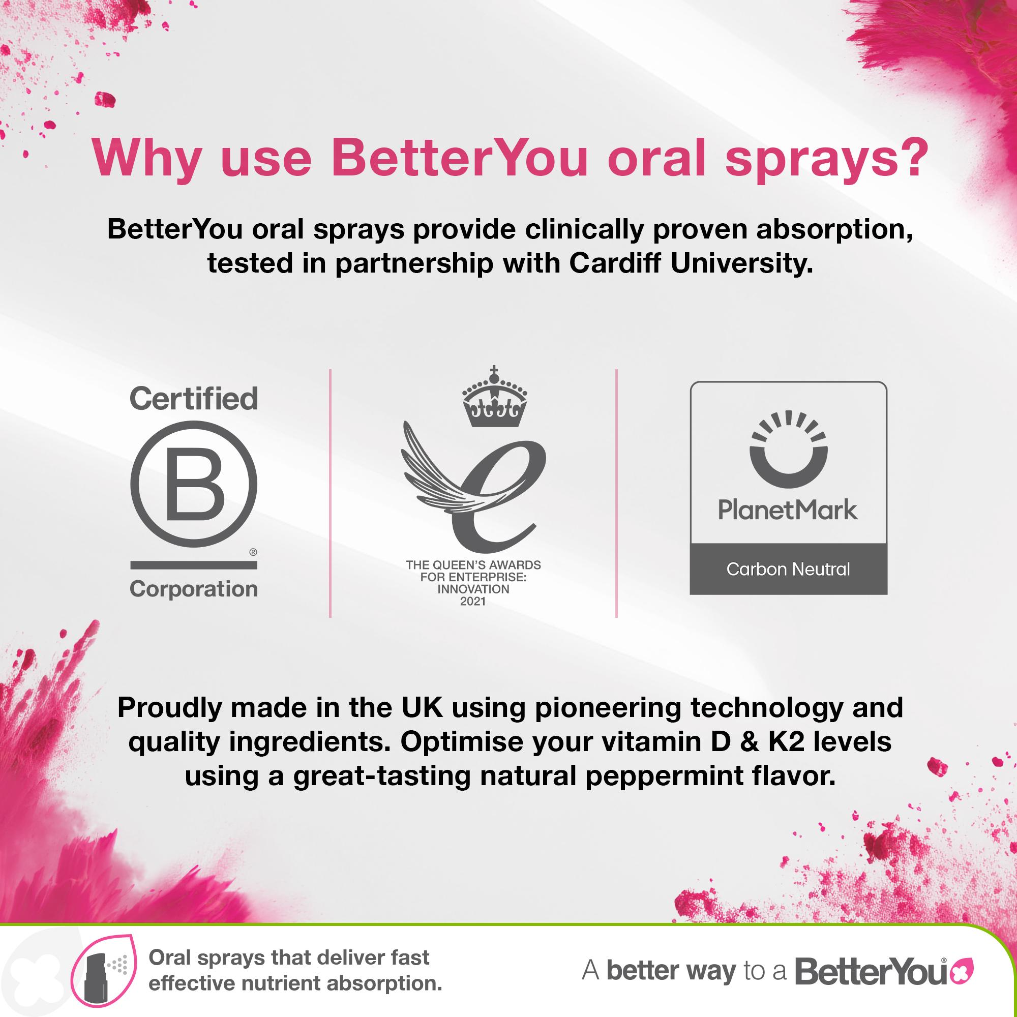 BetterYou D3000 Vitamin D Daily Oral Spray Natural Peppermint Flavour 15ml thumbnail 6