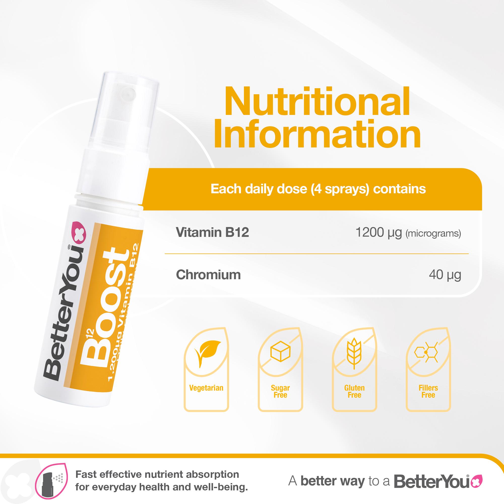 BetterYou Boost B12 Oral Spray 25ml thumbnail 3