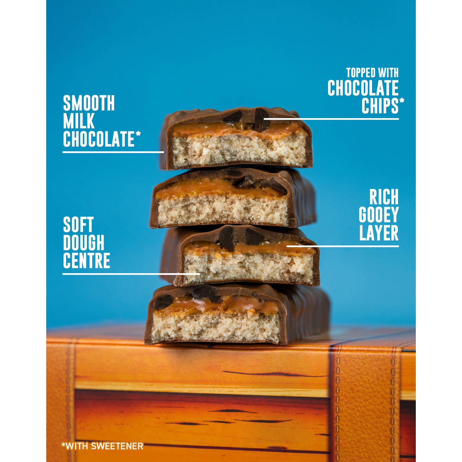 Grenade Chocolate Chip Cookie Dough Flavour Protein Bar 60g thumbnail 5