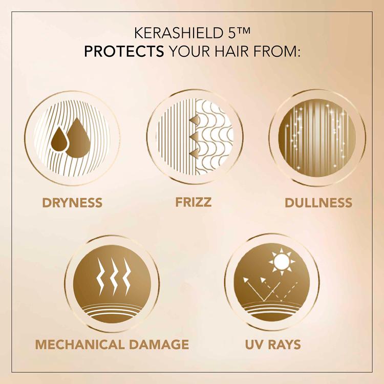 Wella Deluxe 250ml Shine & Repair Hairspray thumbnail 5