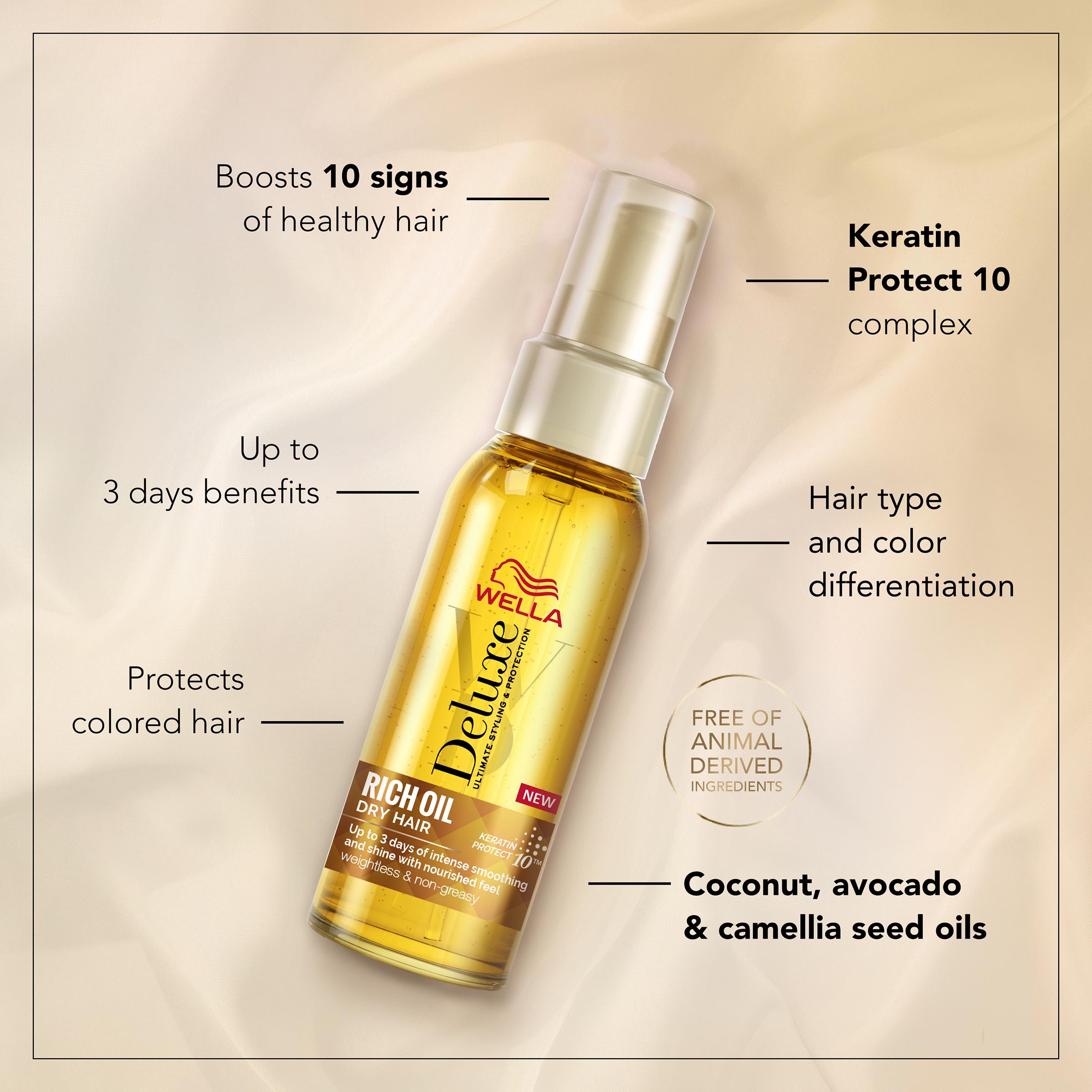 Wella Deluxe Rich Oil Dry Hair 100ml thumbnail 4