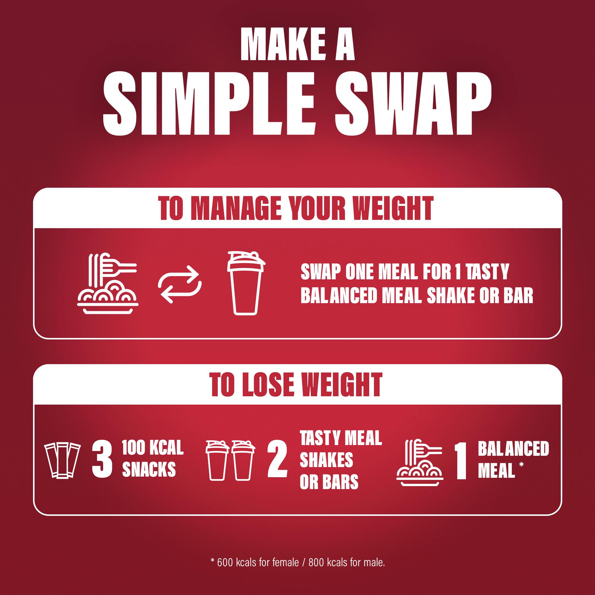 SlimFast Meal Replacement Shake Powder Tin Vanilla Flavour 10 Meals 365g thumbnail 5