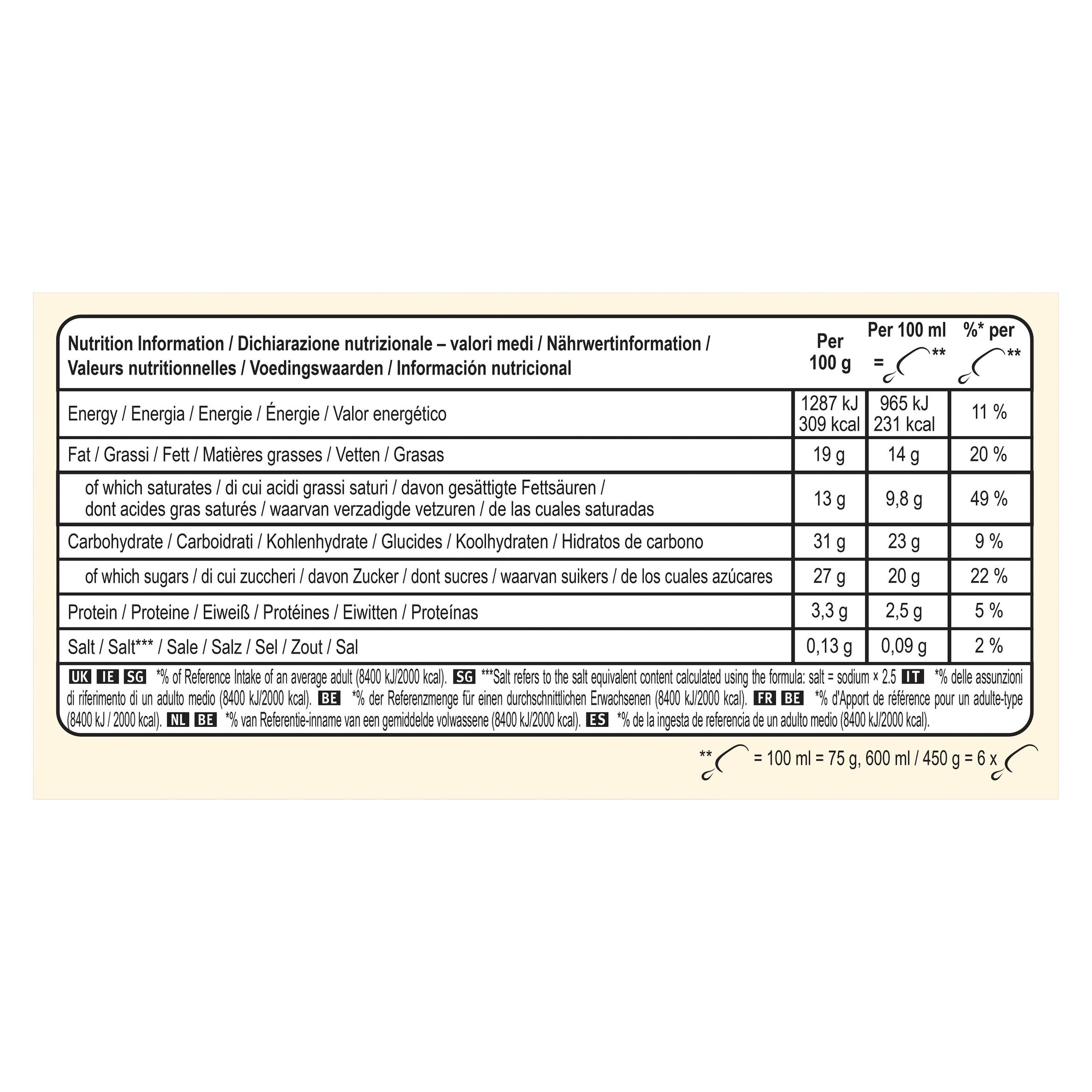 Magnum Classic 6 x 100ml Ice Cream Sticks thumbnail 5