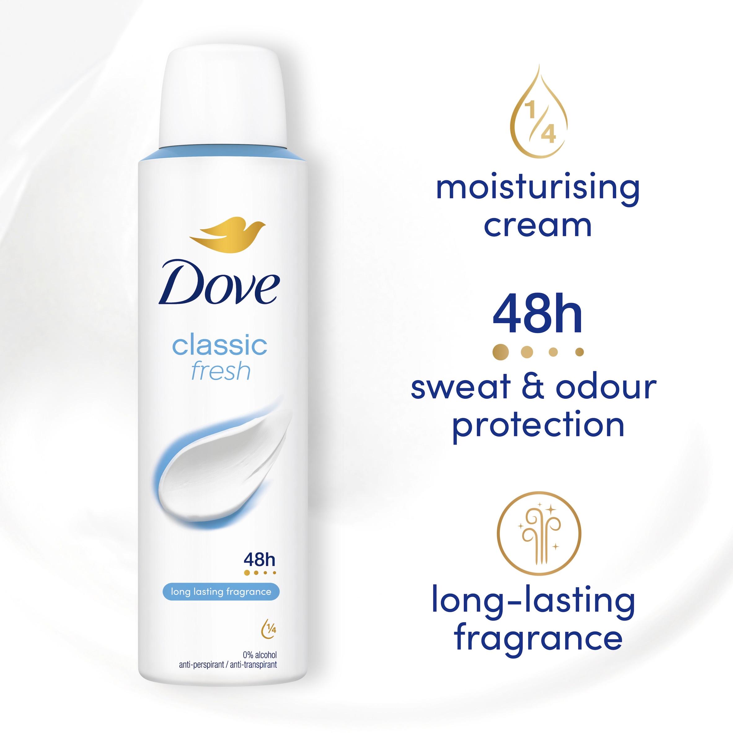 Dove Women Classic 48h Antiperspirant Deodorant 150ml thumbnail 2