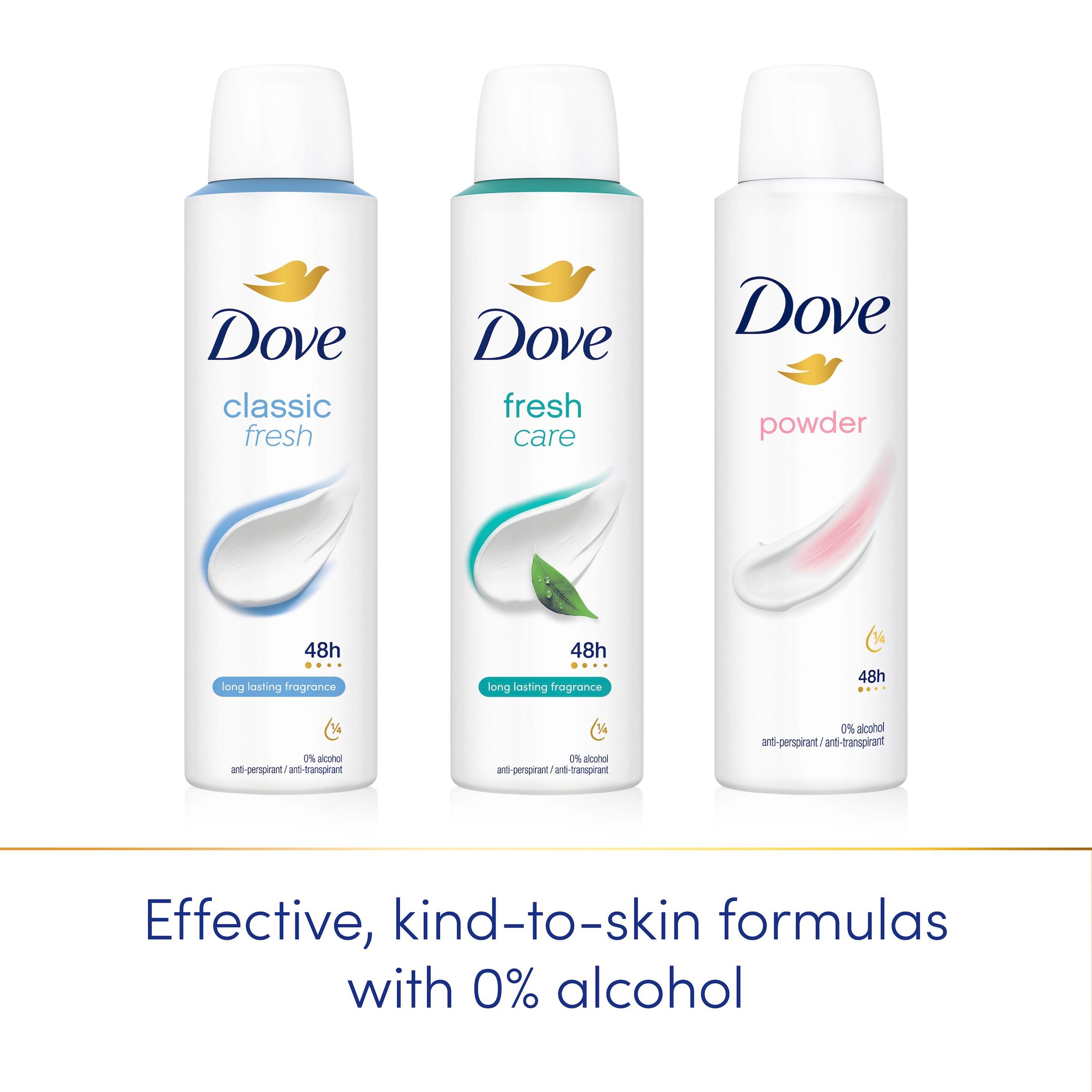 Dove Women Classic 48h Antiperspirant Deodorant 150ml thumbnail 5