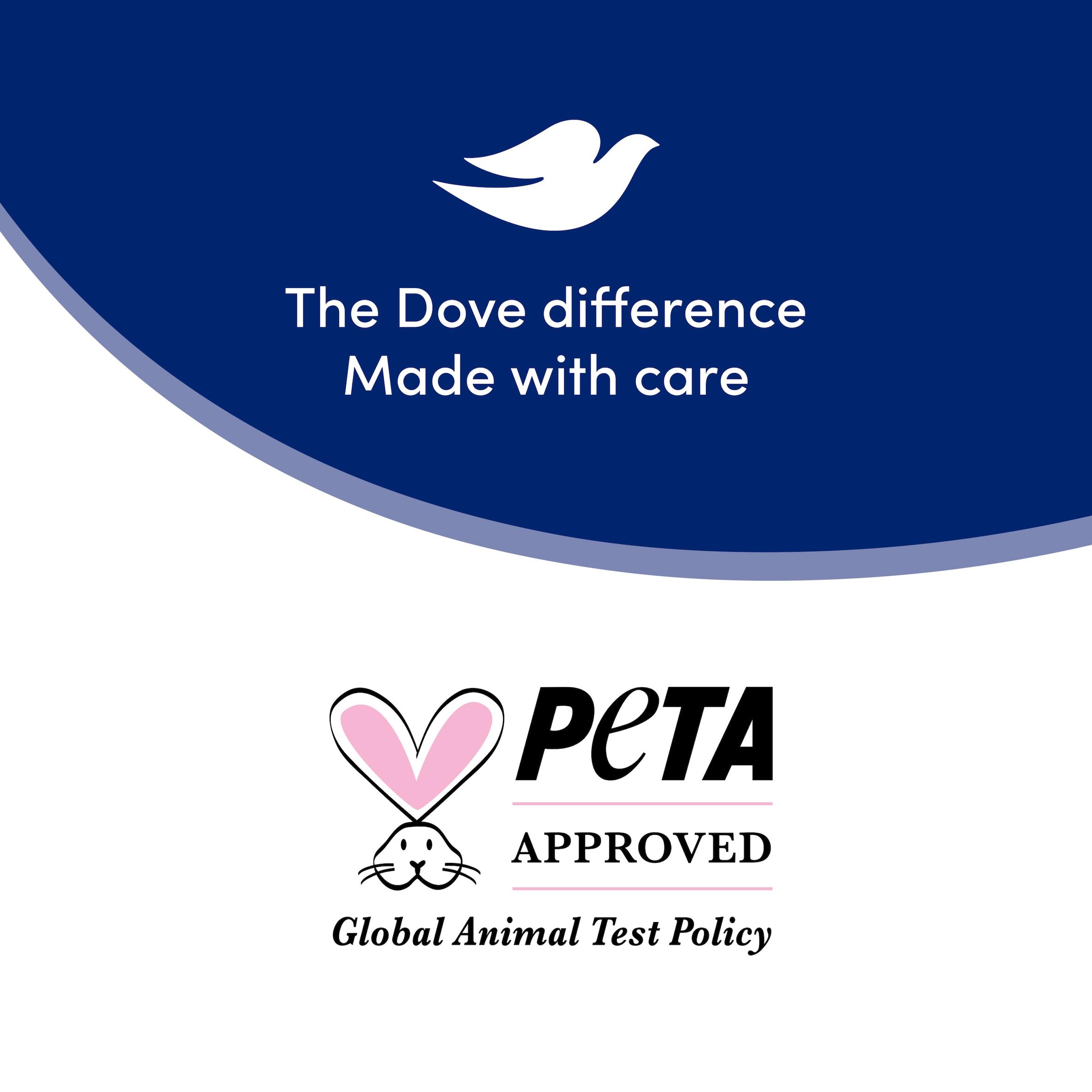 Dove Women Advanced Care 150ml Original 72h Antiperspirant Deodorant thumbnail 5