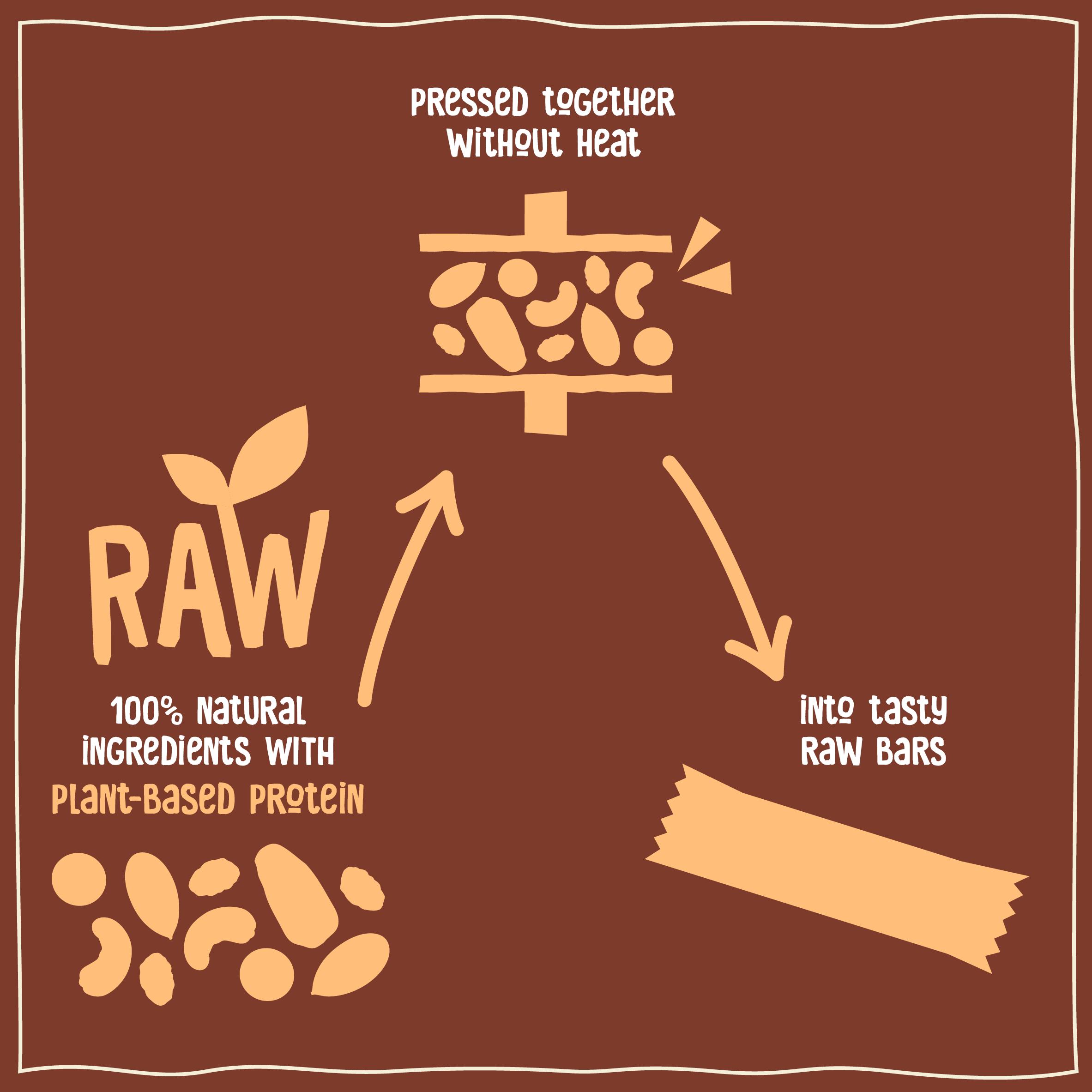 Nakd Cocoa Hazelnut Protein Bars 3x45g thumbnail 3