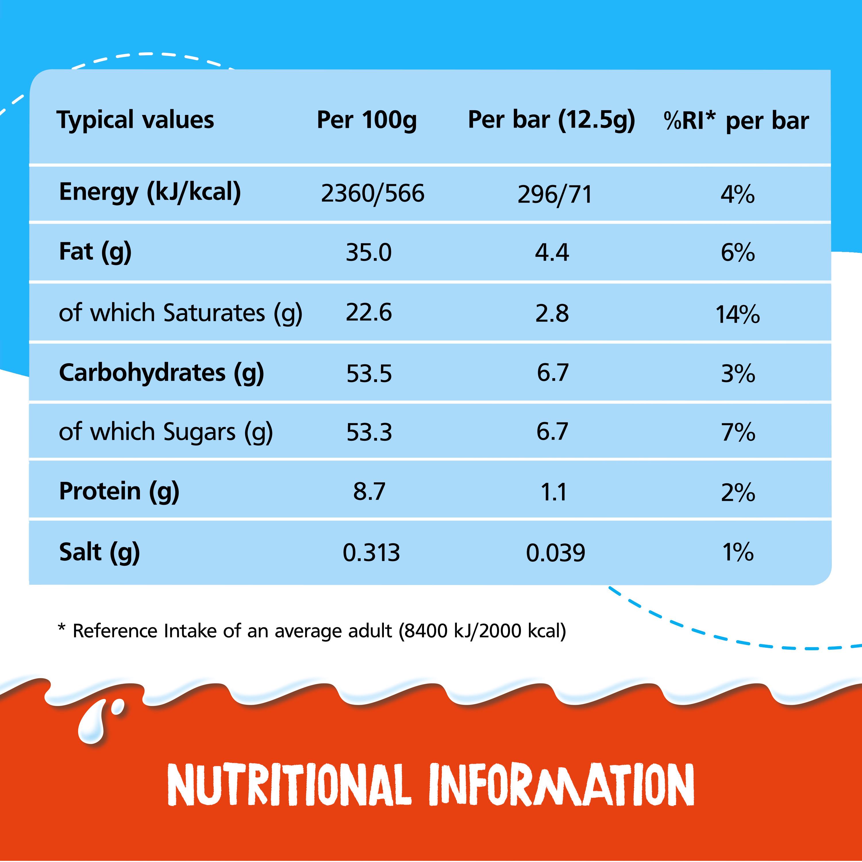 Kinder Small Multipack Chocolate Bars 4x2.5g thumbnail 6