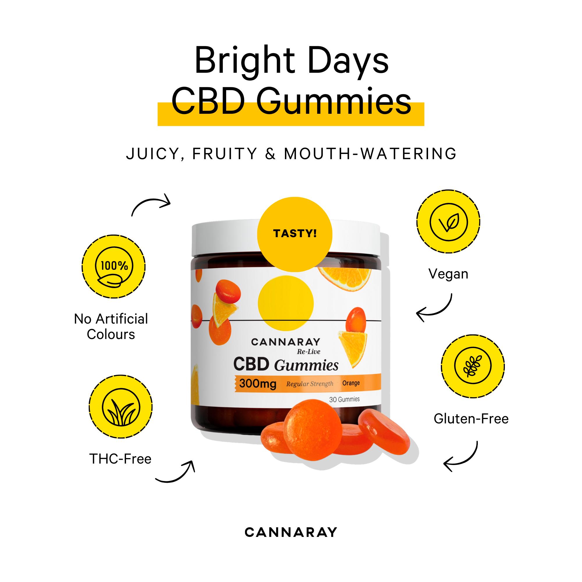 Cannaray Re Live CBD Gummies Regular Strength Orange x30 300mg thumbnail 2