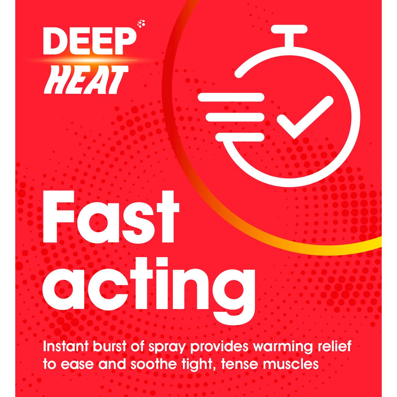 Deep Heat Muscle Rescue Heat Spray 72.5ml thumbnail 3