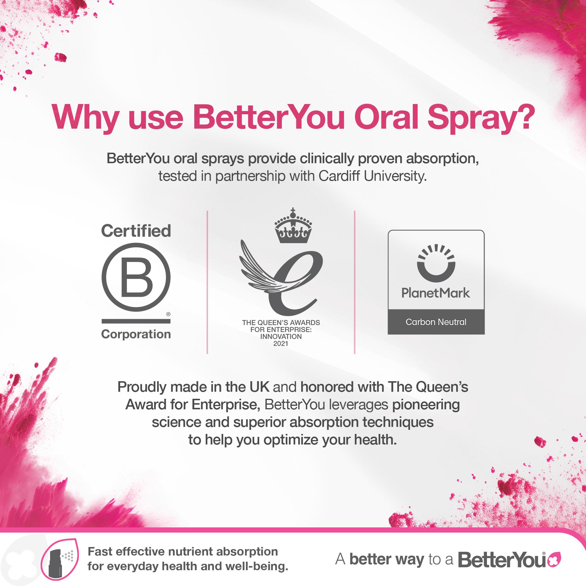 BetterYou B Complete Daily Oral Spray 25ml thumbnail 6