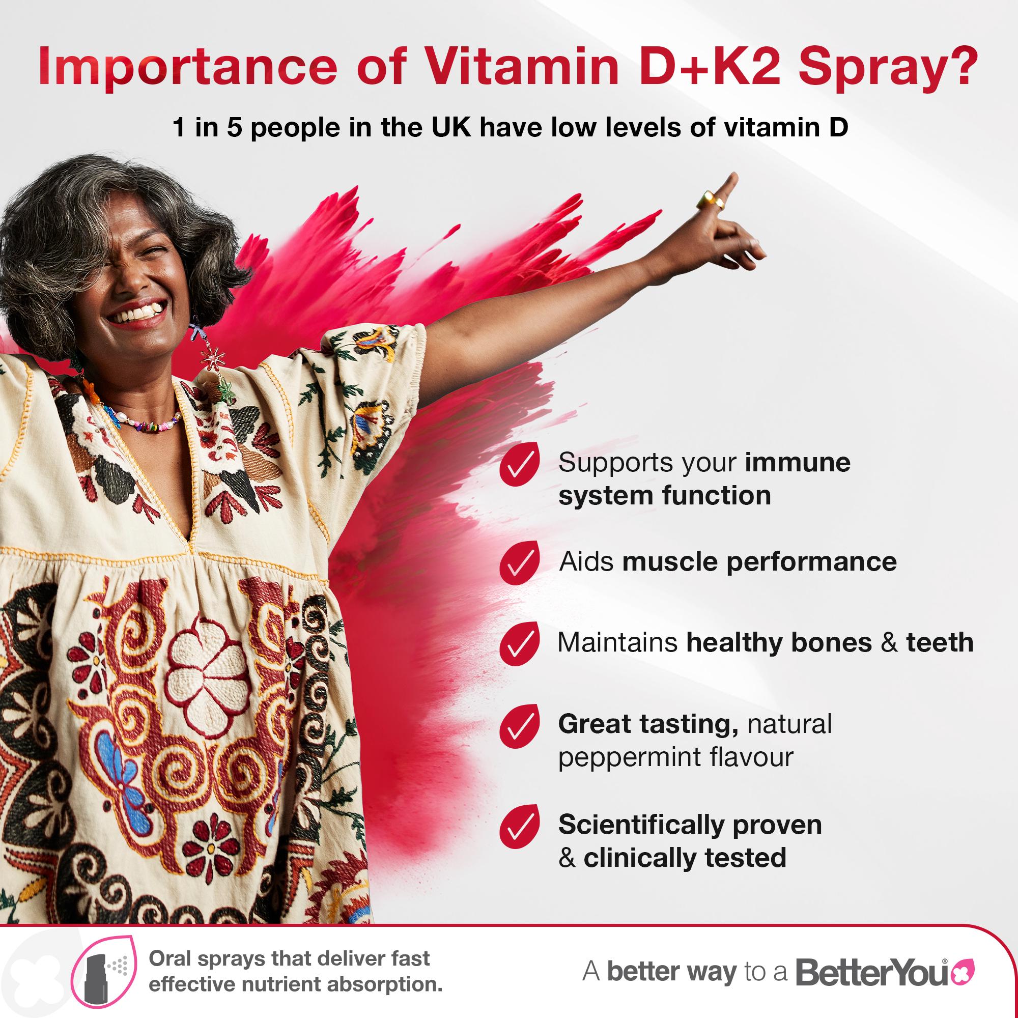 BetterYou Vitamin D3000 + K2 Daily Oral Spray 12ml thumbnail 2