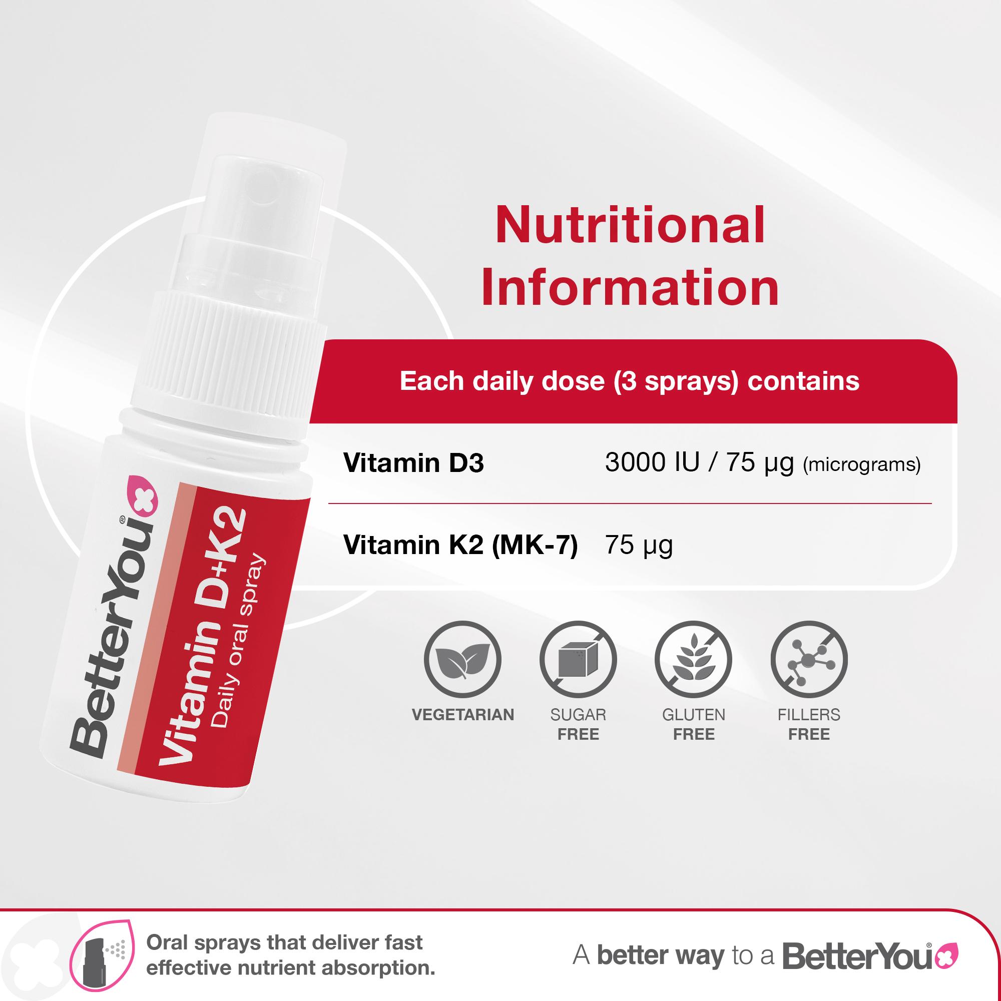BetterYou Vitamin D3000 + K2 Daily Oral Spray 12ml thumbnail 3
