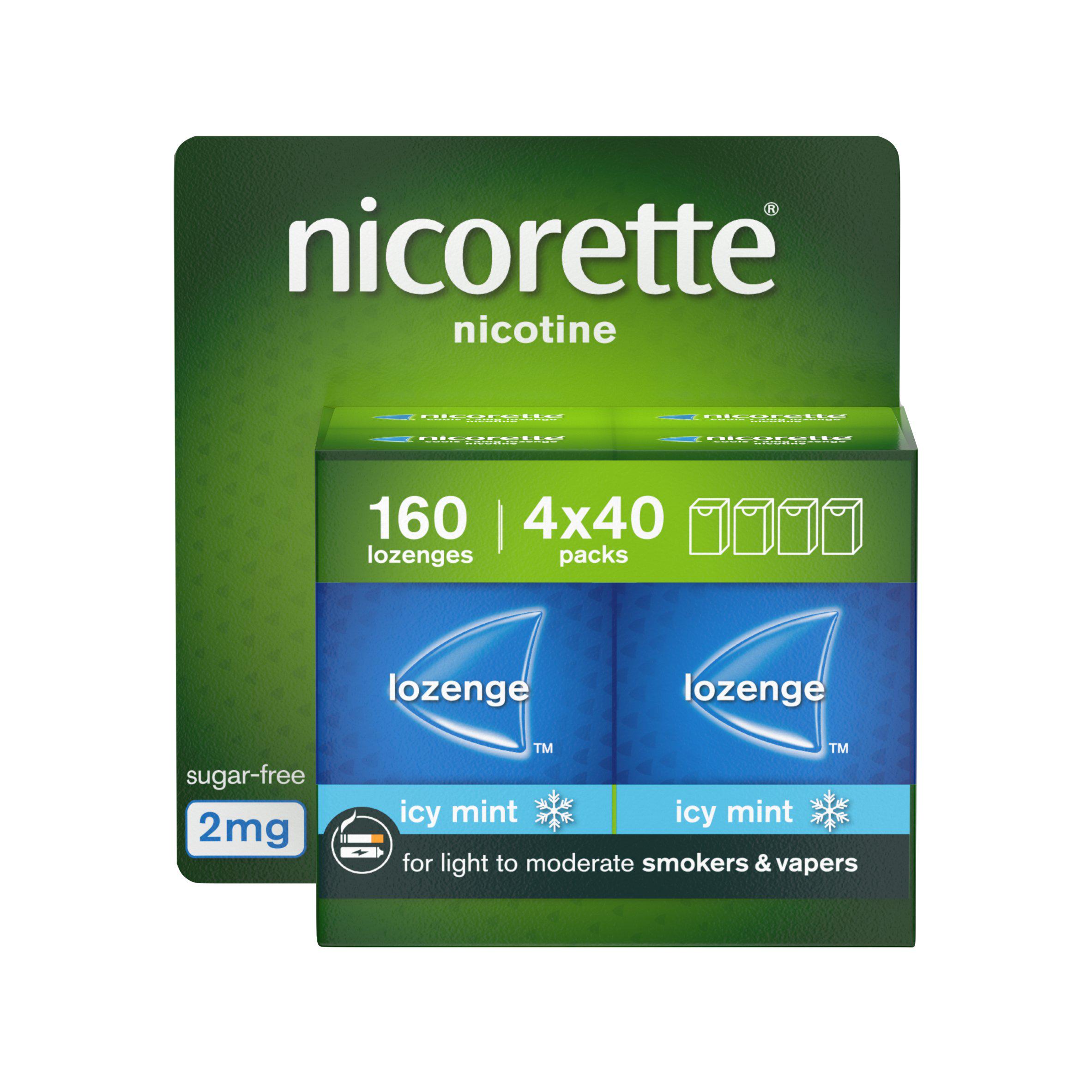Nicorette 2mg Icy Mint Nicotine Lozenges