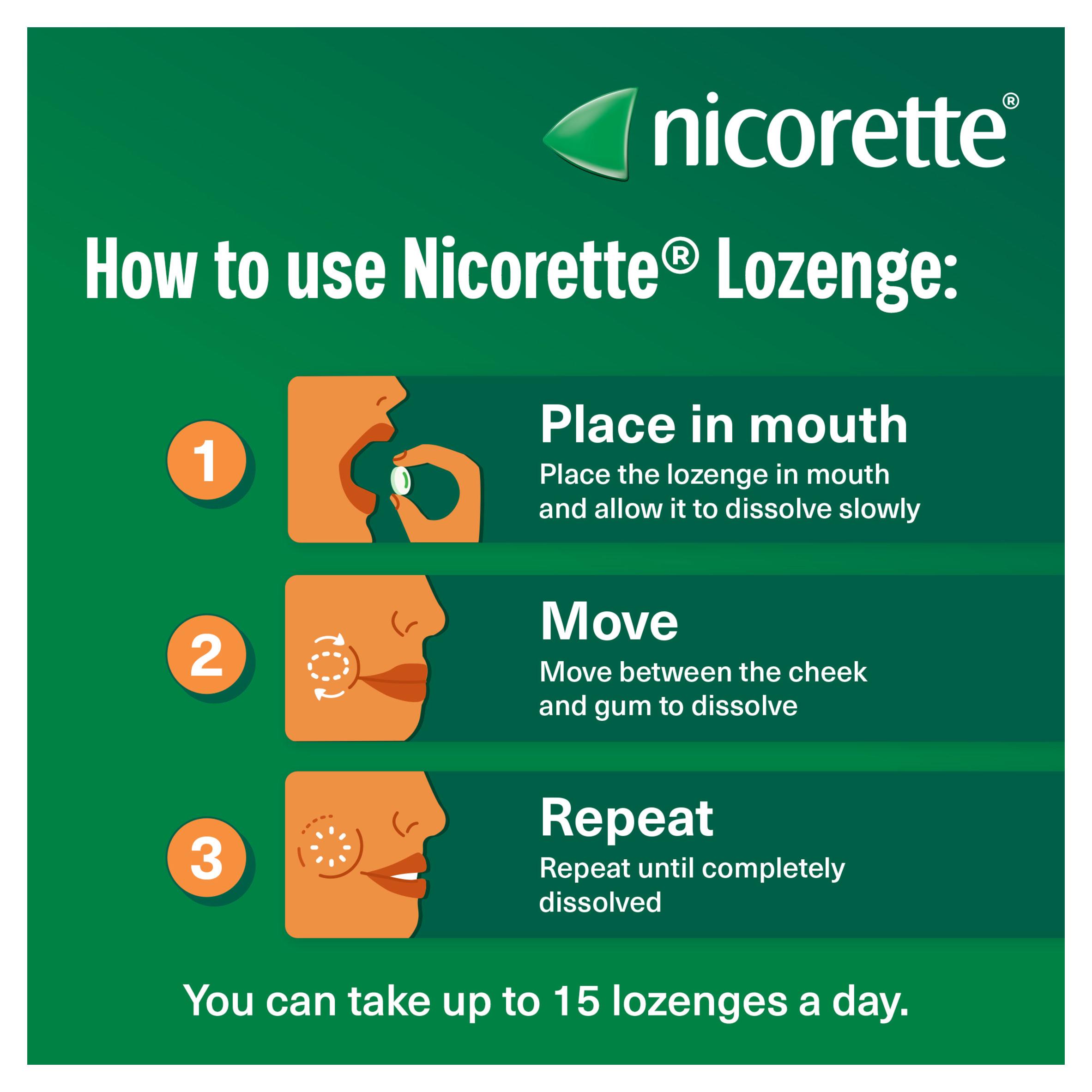 Nicorette Cools 2mg Quit Smoking Aid Lozenges x160 thumbnail 6