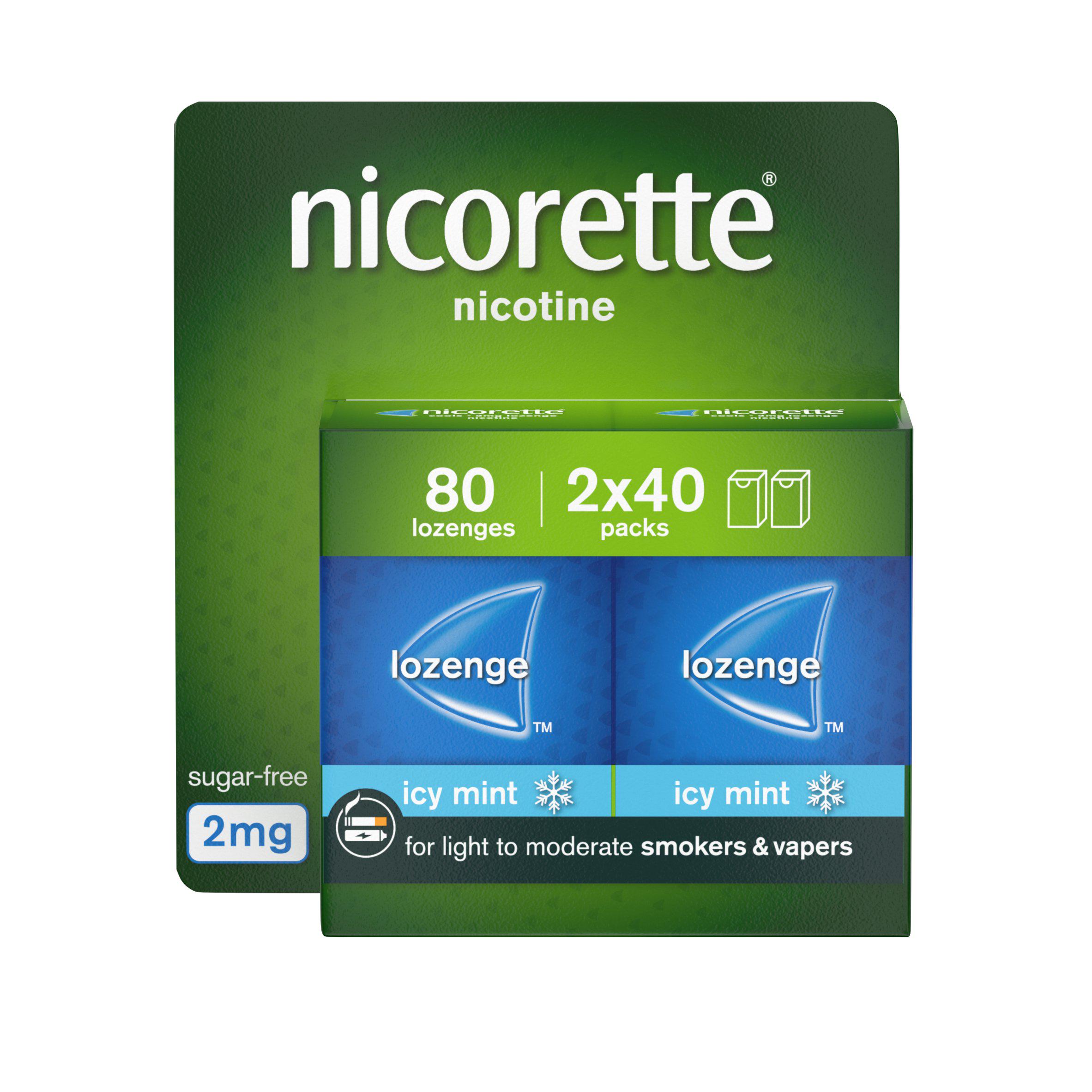 Nicorette 2mg Icy Mint Nicotine Lozenges