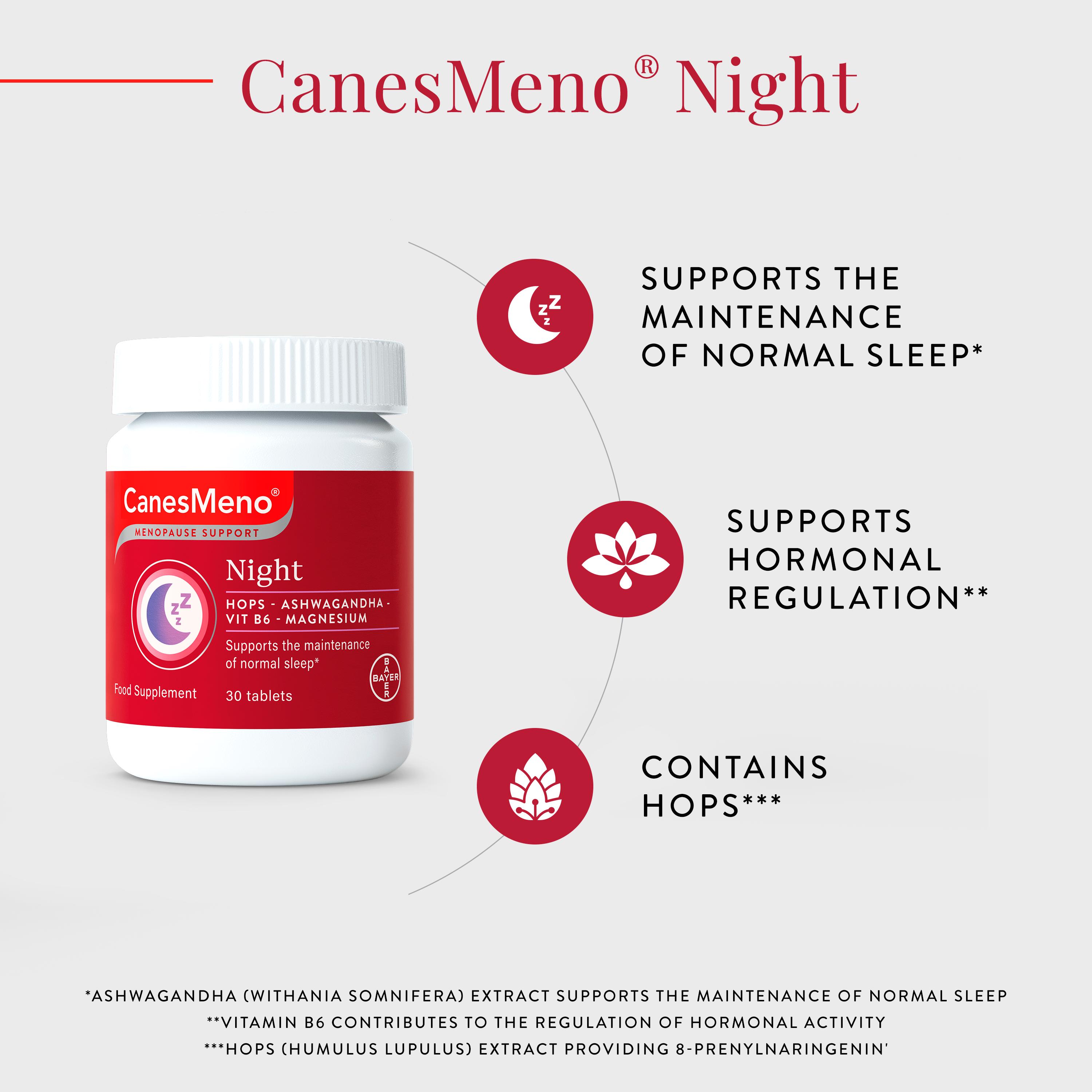 Canesmeno Menopause Support Night Food Supplement Tablets x30 thumbnail 4