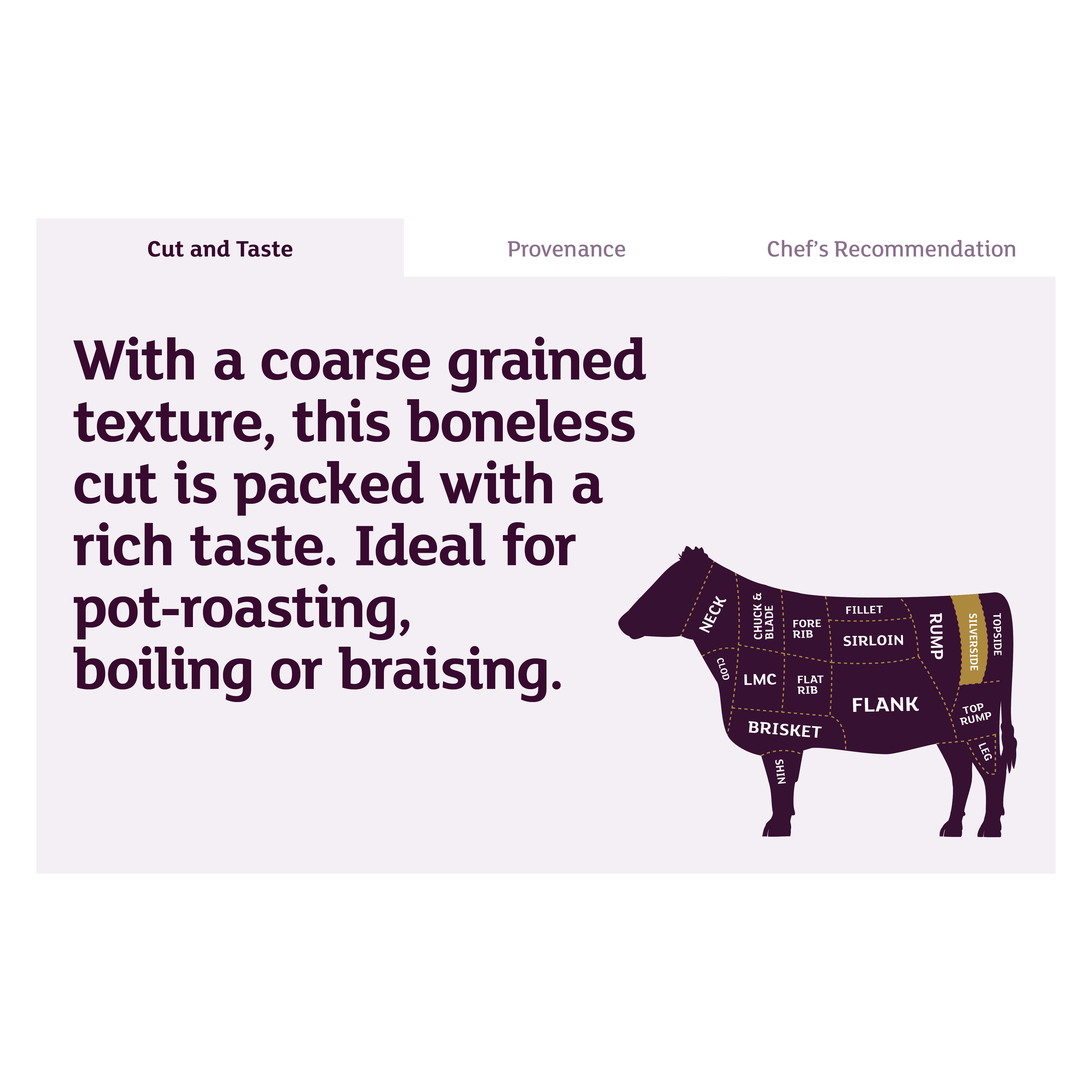 Sainsbury's 1kg Aberdeen Angus Silverside Diced Beef, Taste the Difference thumbnail 3