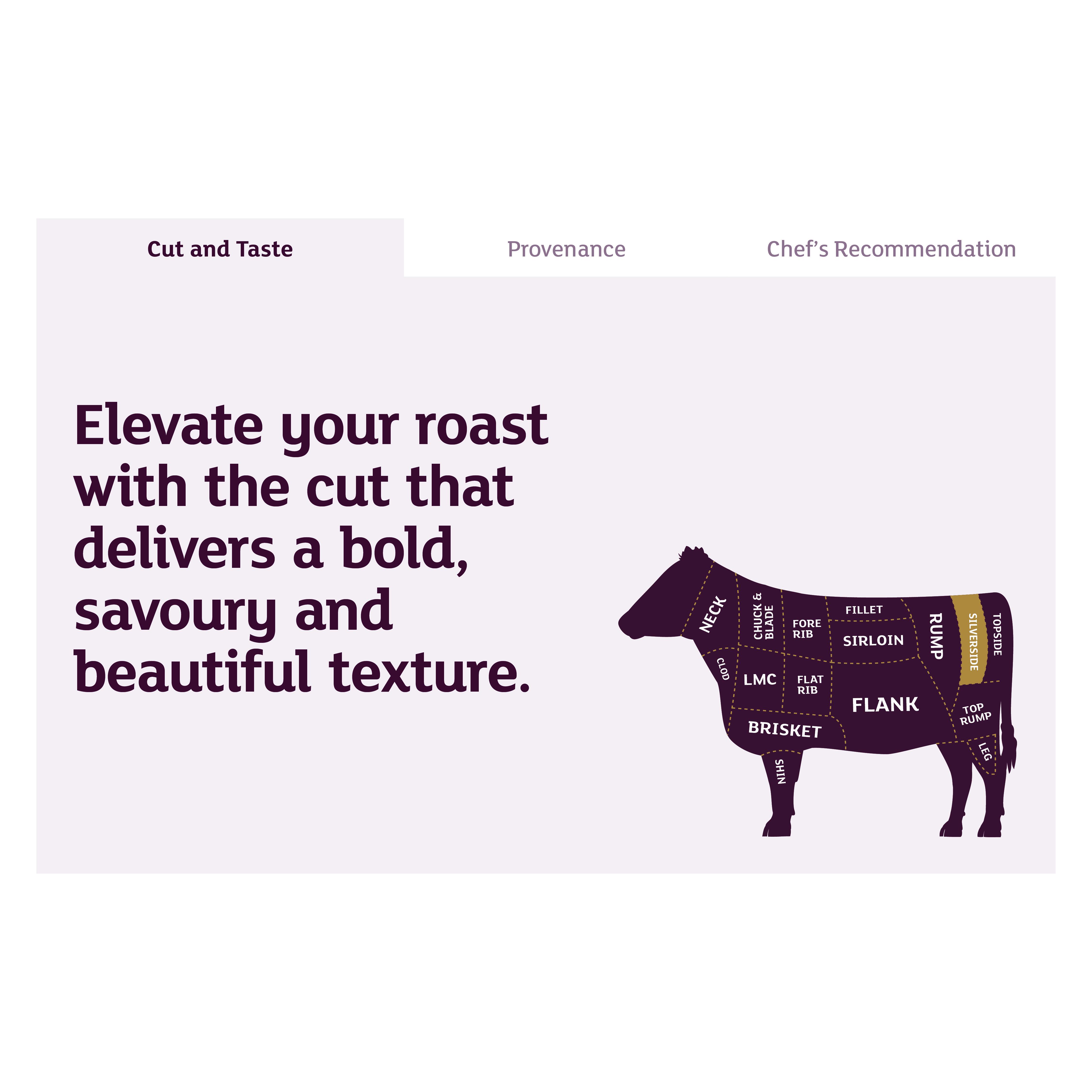Sainsbury's Aberdeen Angus Slow Roast Beef Joint, Taste the Difference (Approx. 1.75kg) thumbnail 3