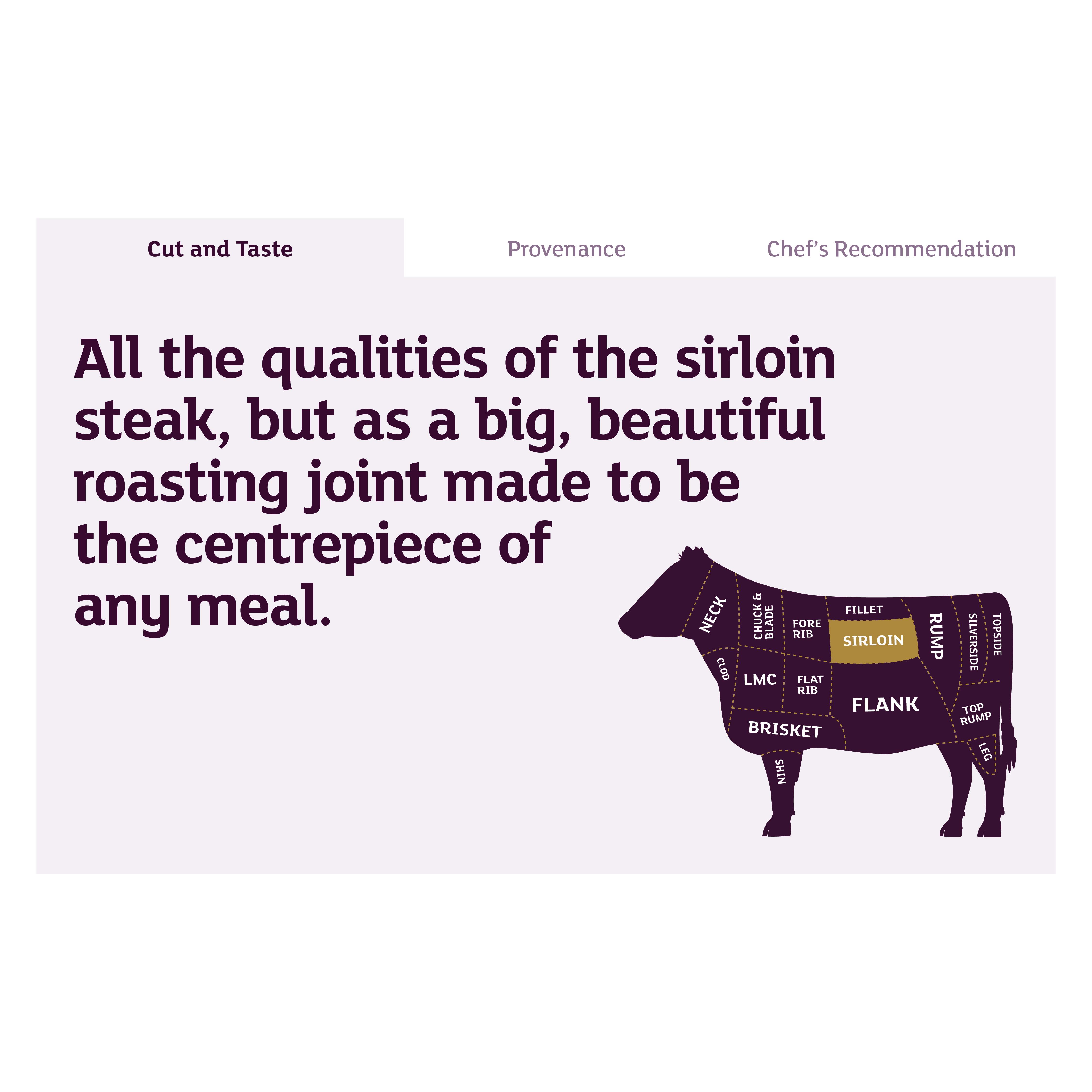 Sainsbury's 2.15kg Large Aberdeen Angus Rolled Sirloin of Beef, Taste the Difference thumbnail 3