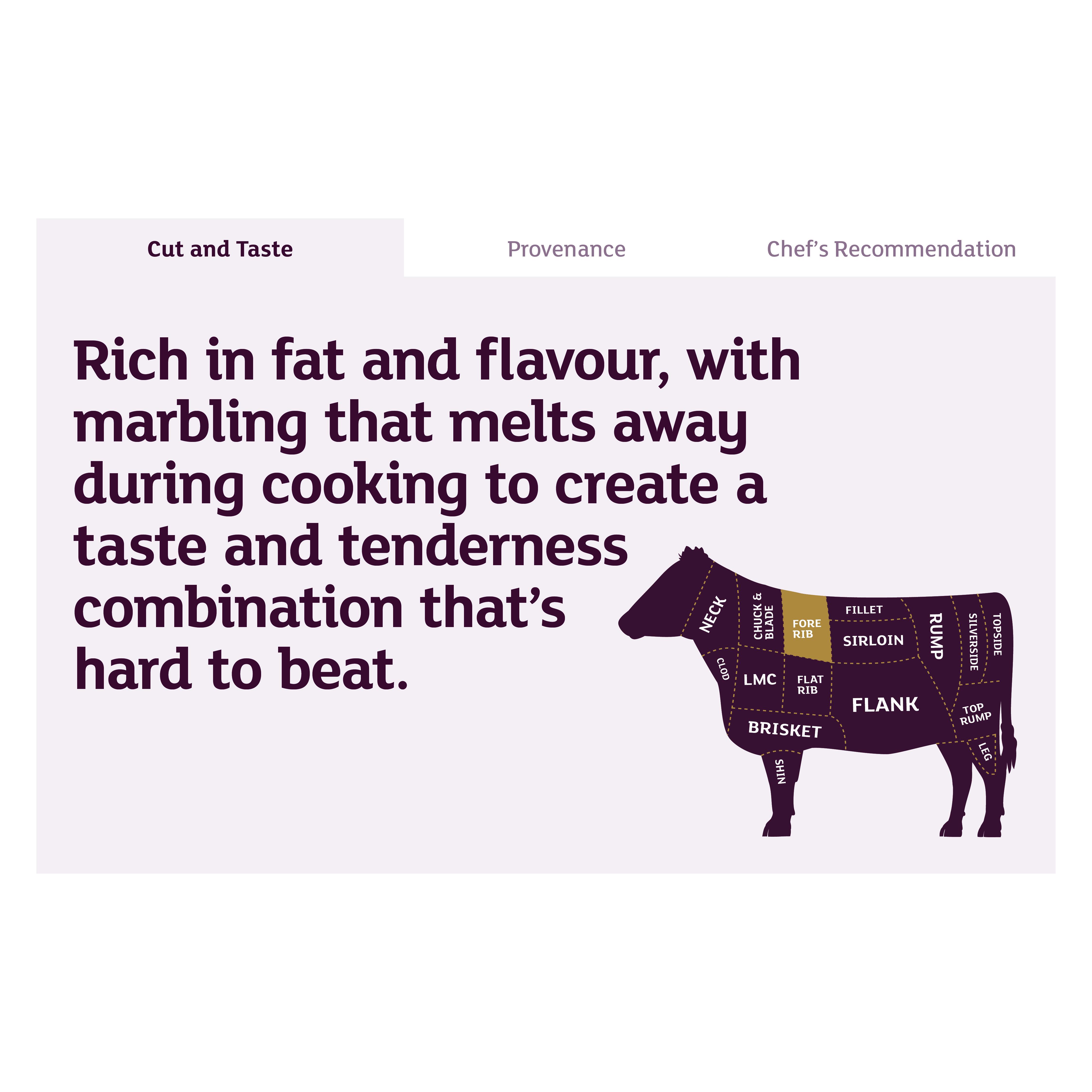 Sainsbury's 4 x 400g Aberdeen Angus Thick Cut Ribeye Steaks, Taste the Difference thumbnail 3