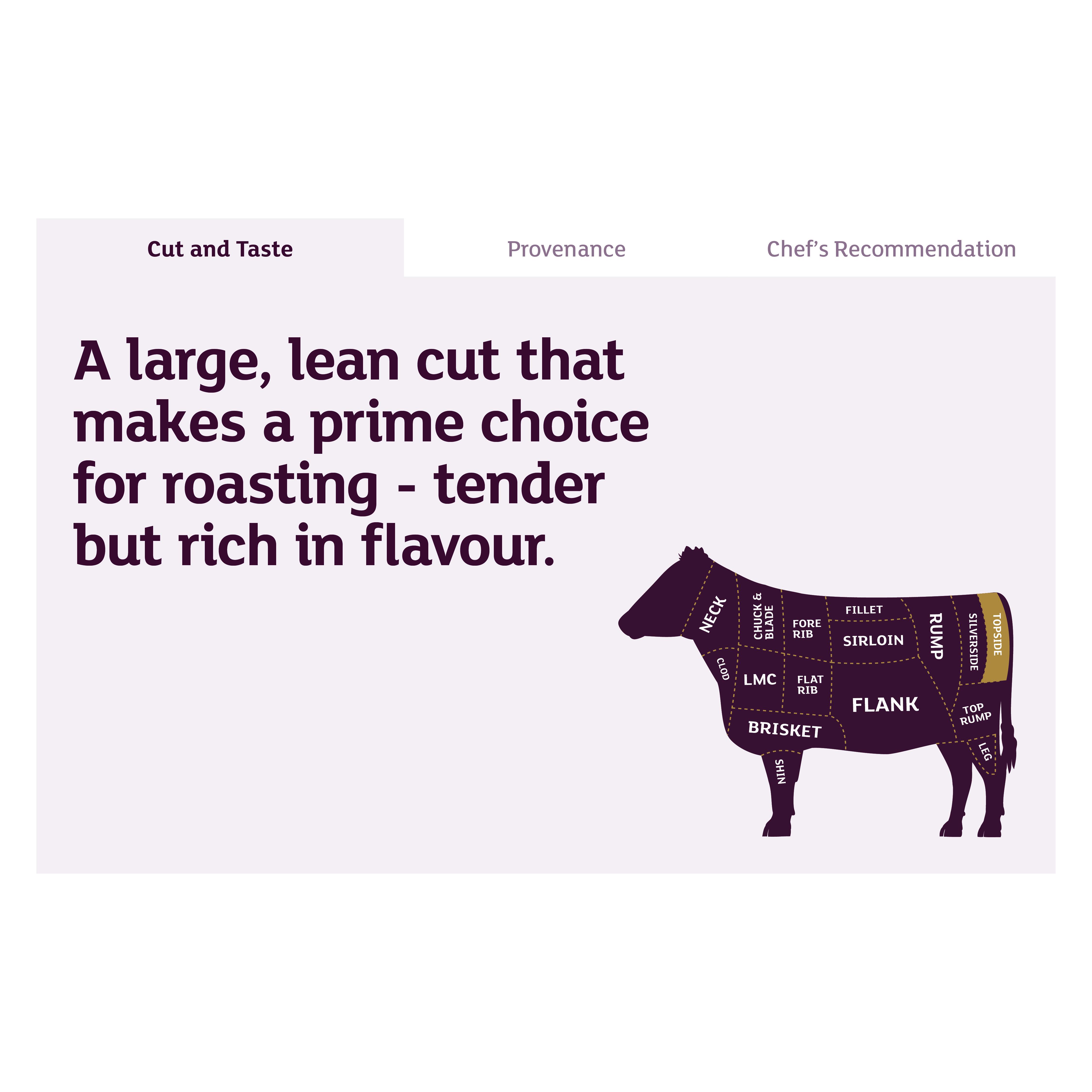 Sainsbury's 1.75kg Medium Aberdeen Angus Topside of Beef, Taste the Difference thumbnail 3
