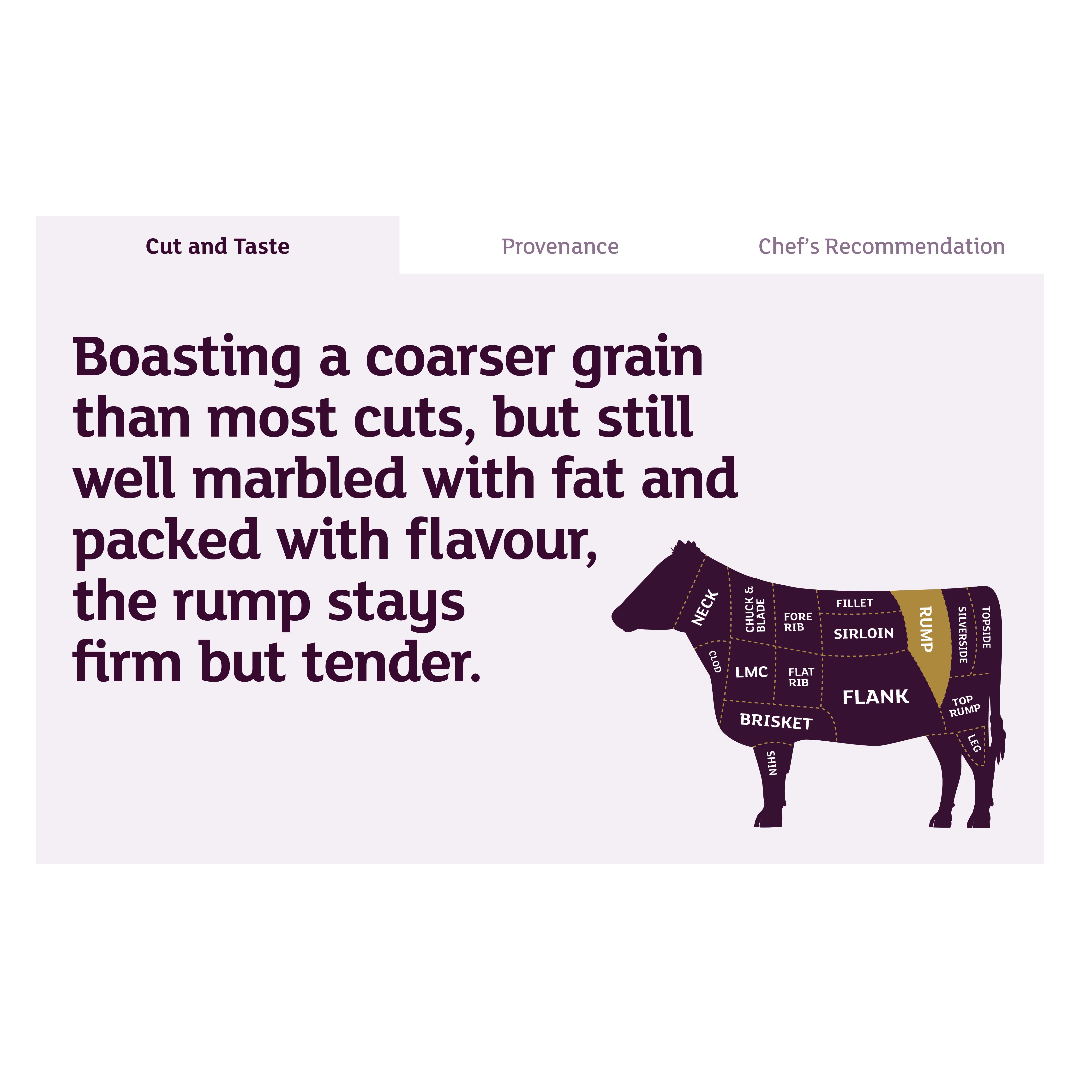 Sainsbury's 2.2kg Large Aberdeen Angus Beef Rump Joint, Taste the Difference thumbnail 3