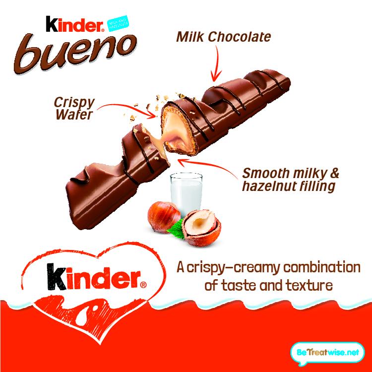 Kinder Bueno Milk Chocolate & Hazelnut Multipack 3 x 43g thumbnail 3