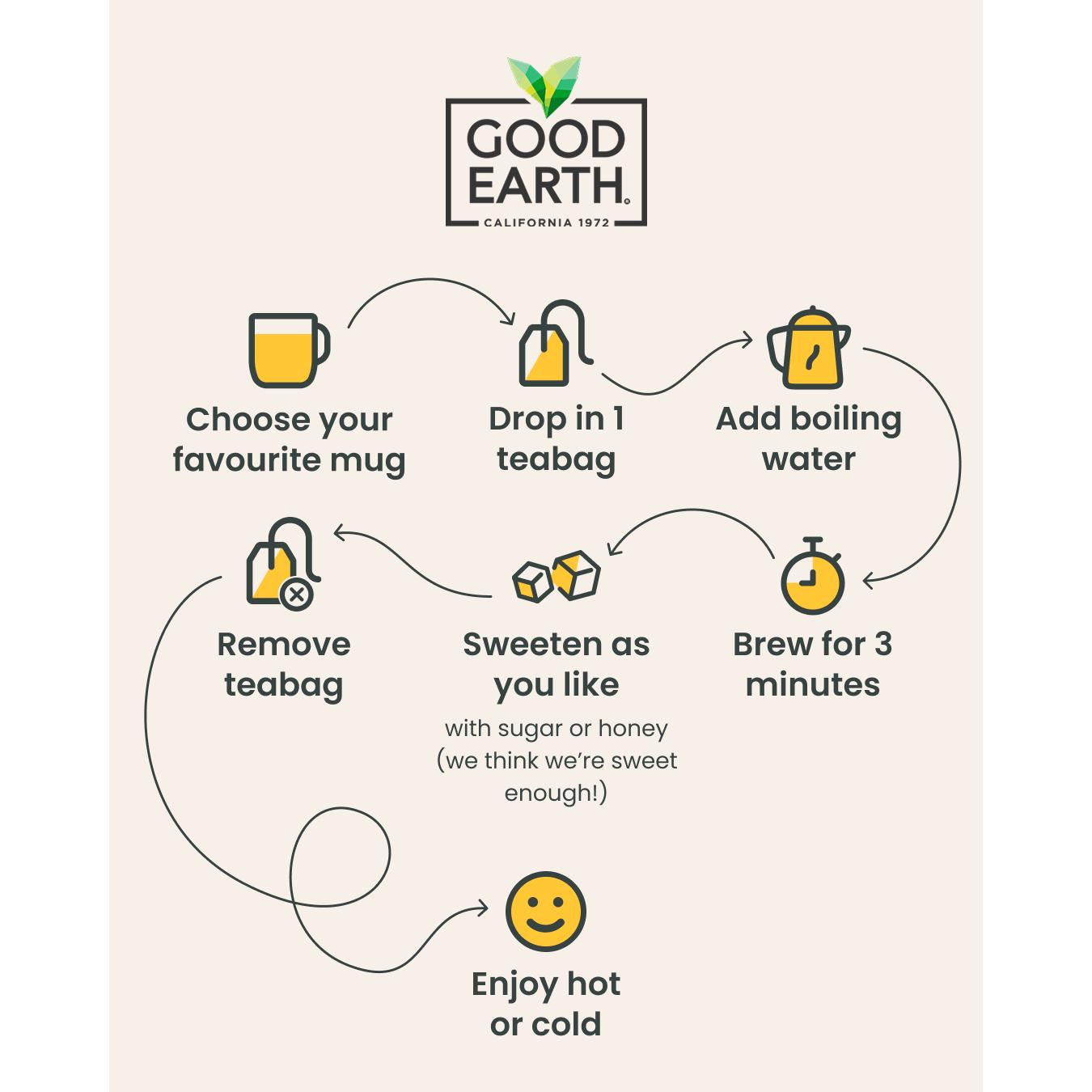 Good Earth Herbal Tea Chamomile with Orange Blossom 21g thumbnail 3
