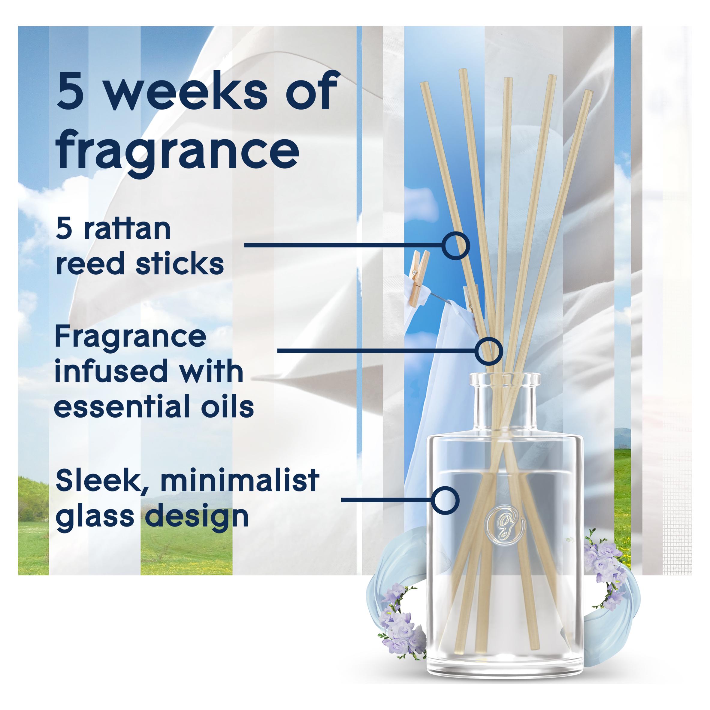 Glade Clean Linen Reed Diffuser 50ml thumbnail 3