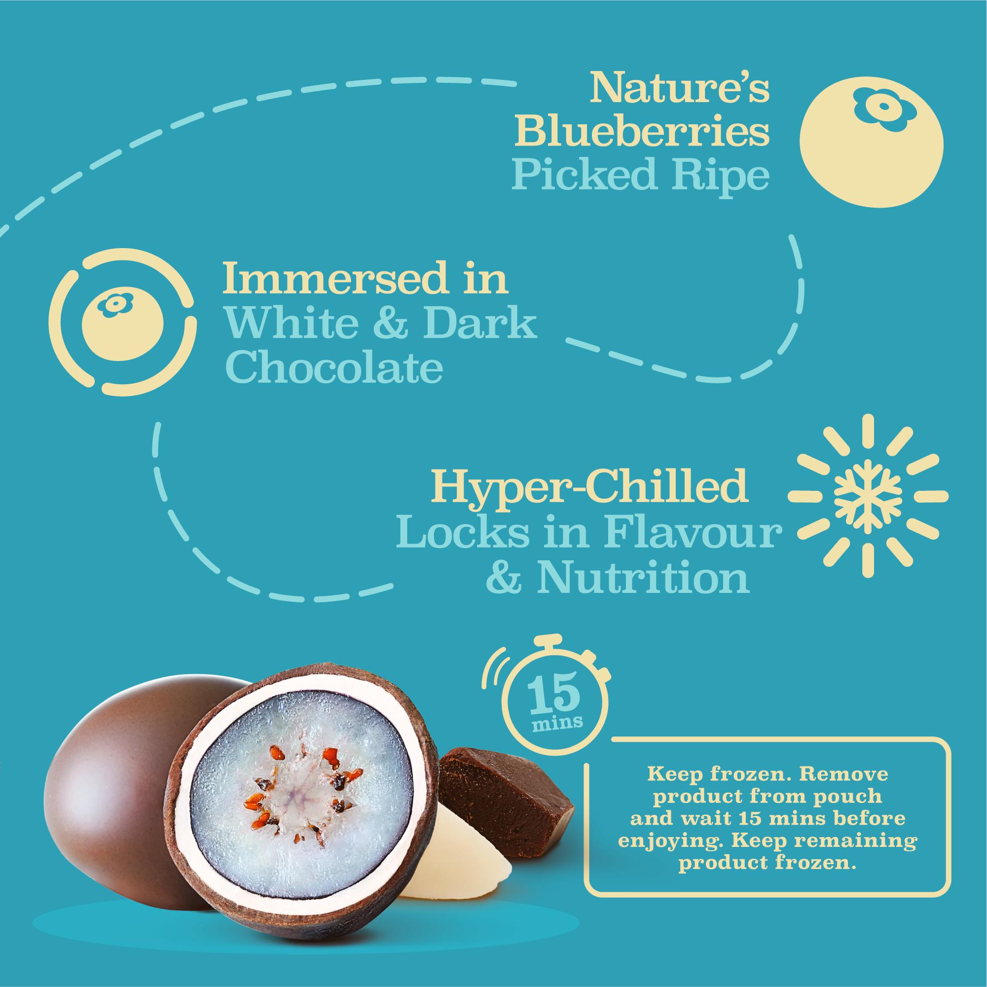 trufru Blueberries in White & Dark Chocolate thumbnail 4