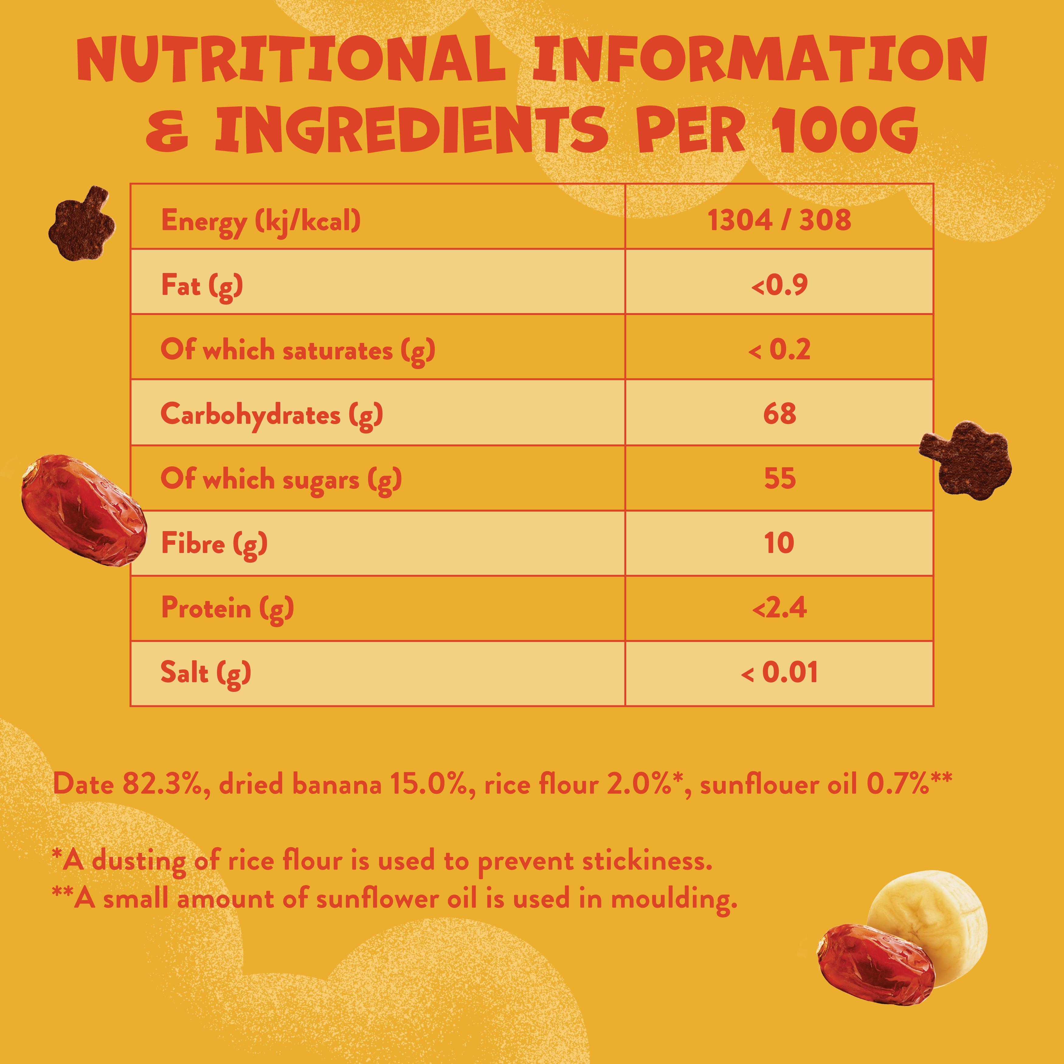 Goodies 20g Banana & Date Kids Snack Fruit Bites thumbnail 4