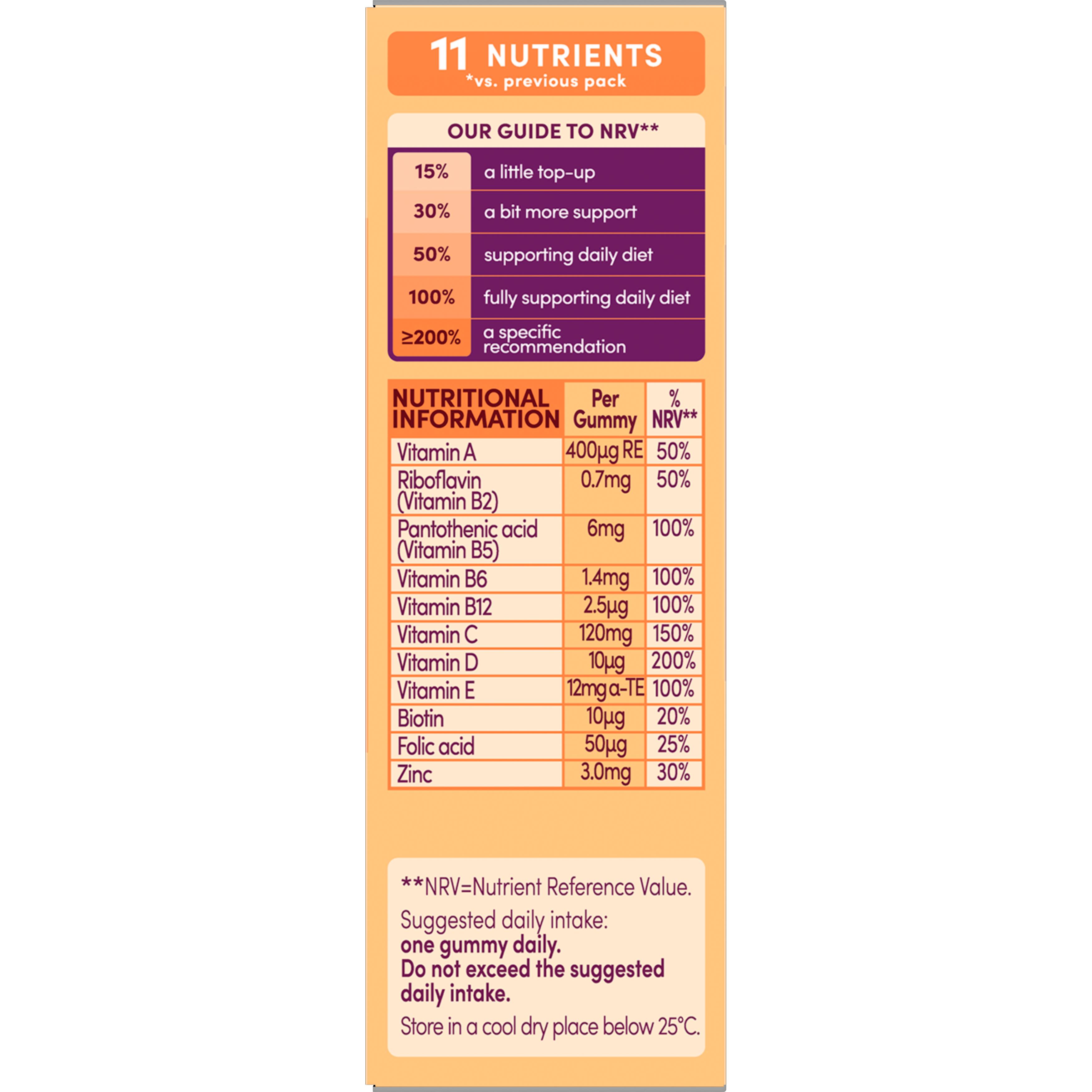 Bassetts 30 x Orange Flavour 3 to 11 Years Immune Support One a Day Kids Gummies thumbnail 2
