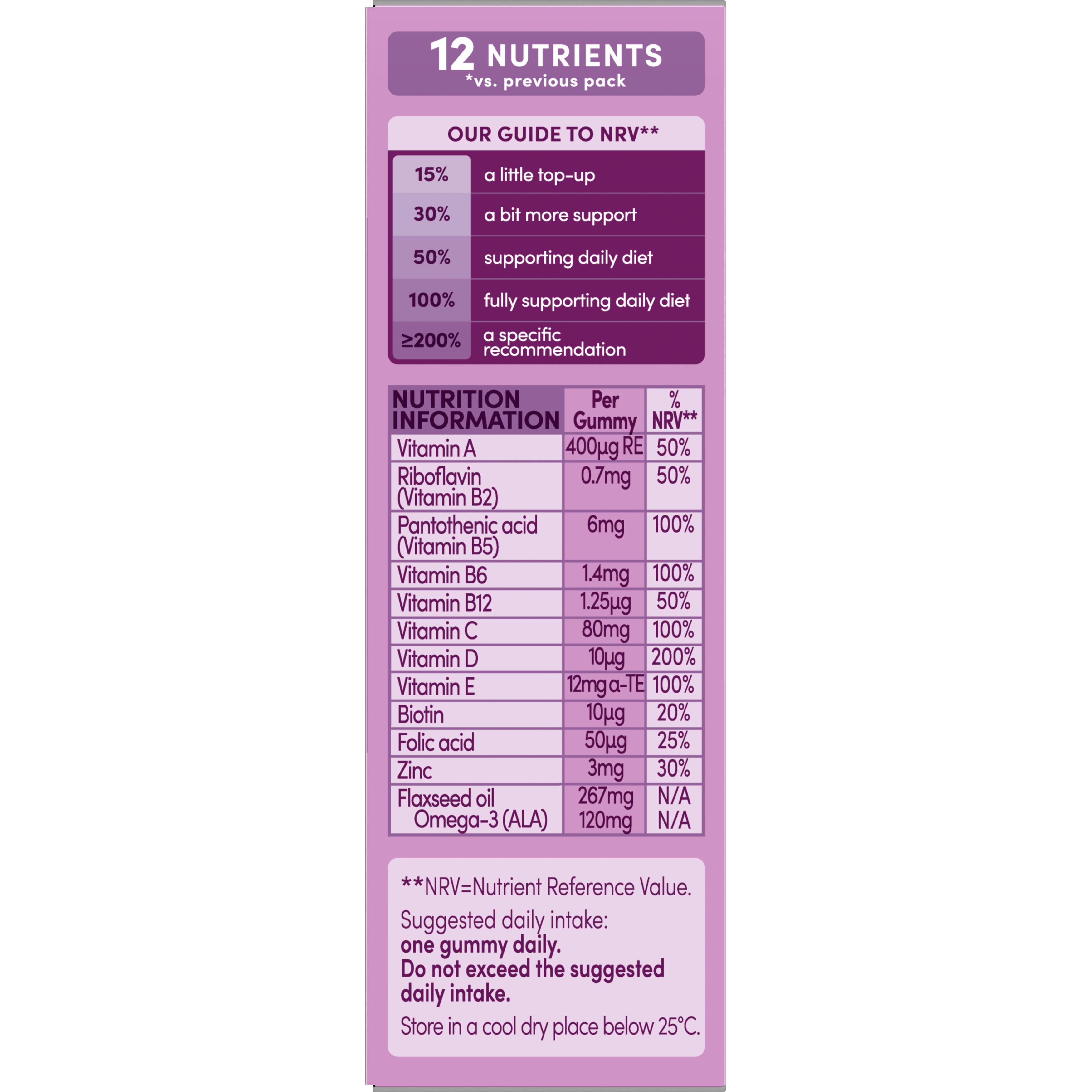 Bassetts 30 x Omega 3 Blackcurrant Flavour 3 to 6 Years Kids Multivitamin Gummies thumbnail 2