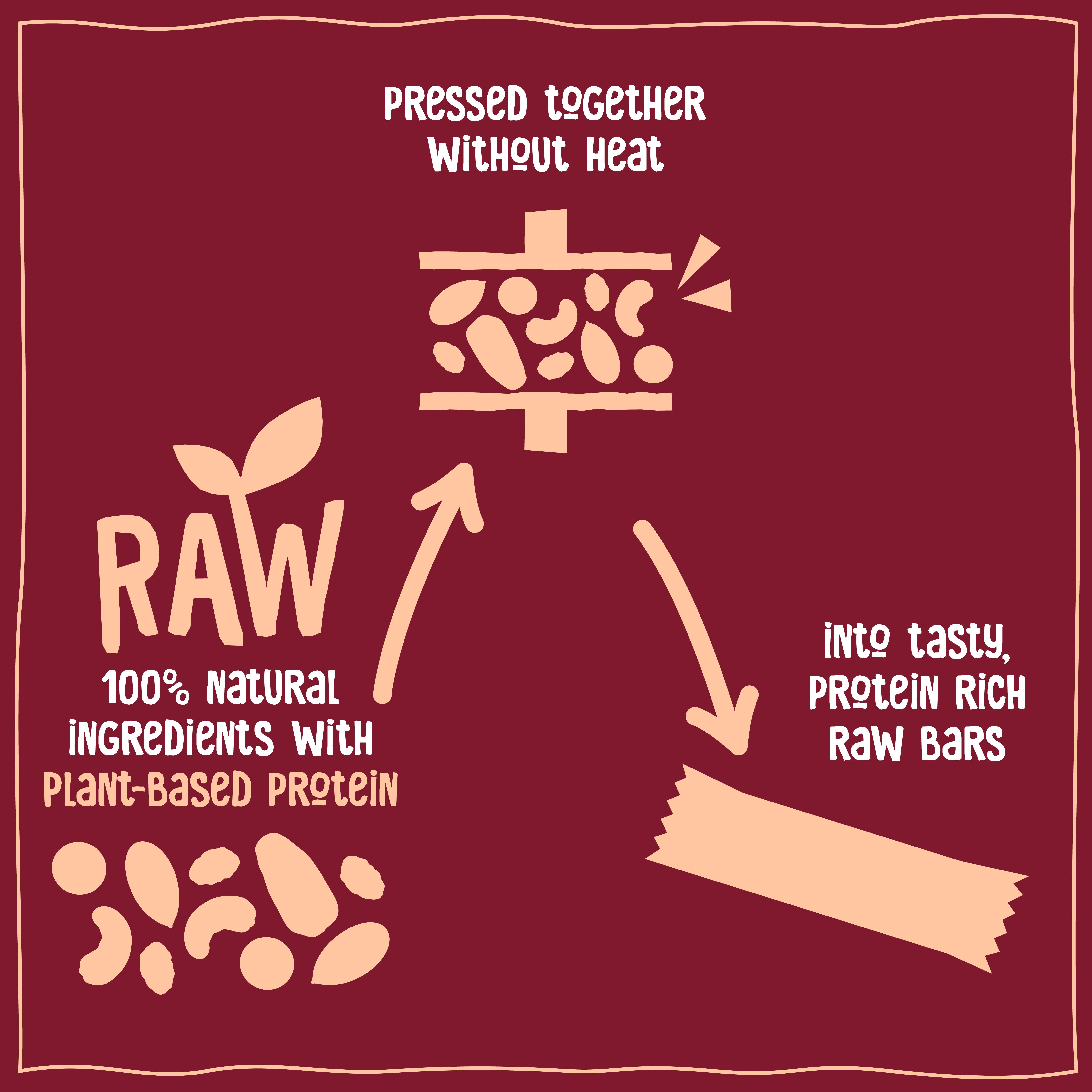 Nakd 45g Cherry Protein Bar thumbnail 3