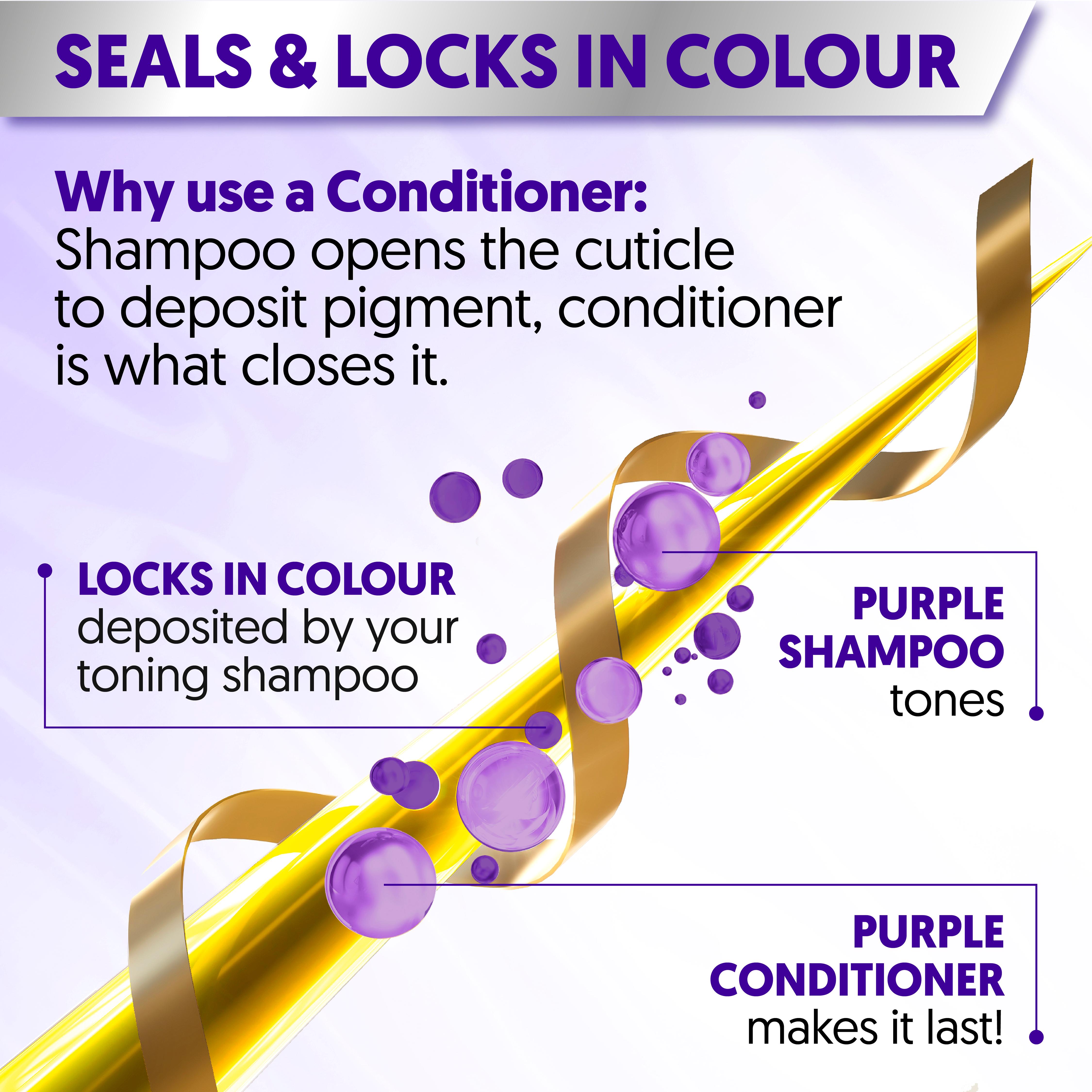 Provoke 150ml After Tone Hydration Conditioner thumbnail 3