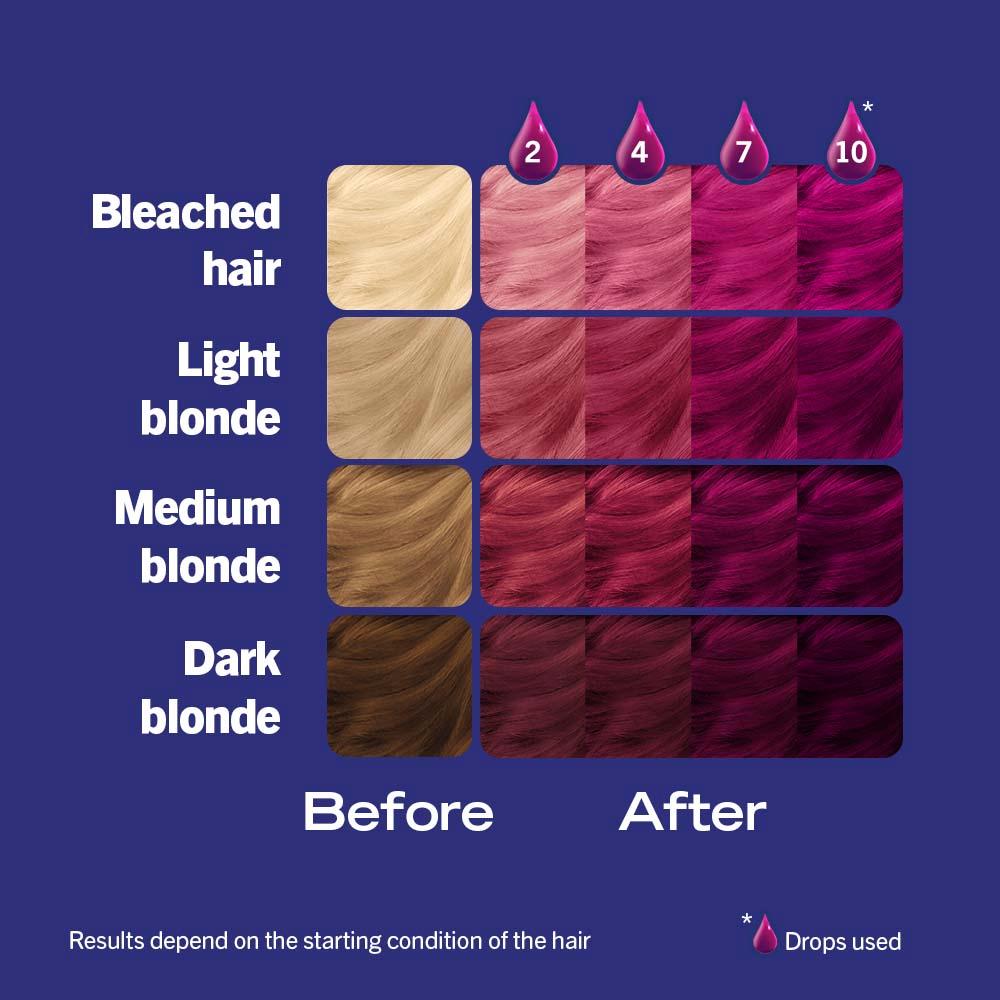 Schwarzkopf Petal Pink Live Custom Drops Temporary Hair Dye thumbnail 3