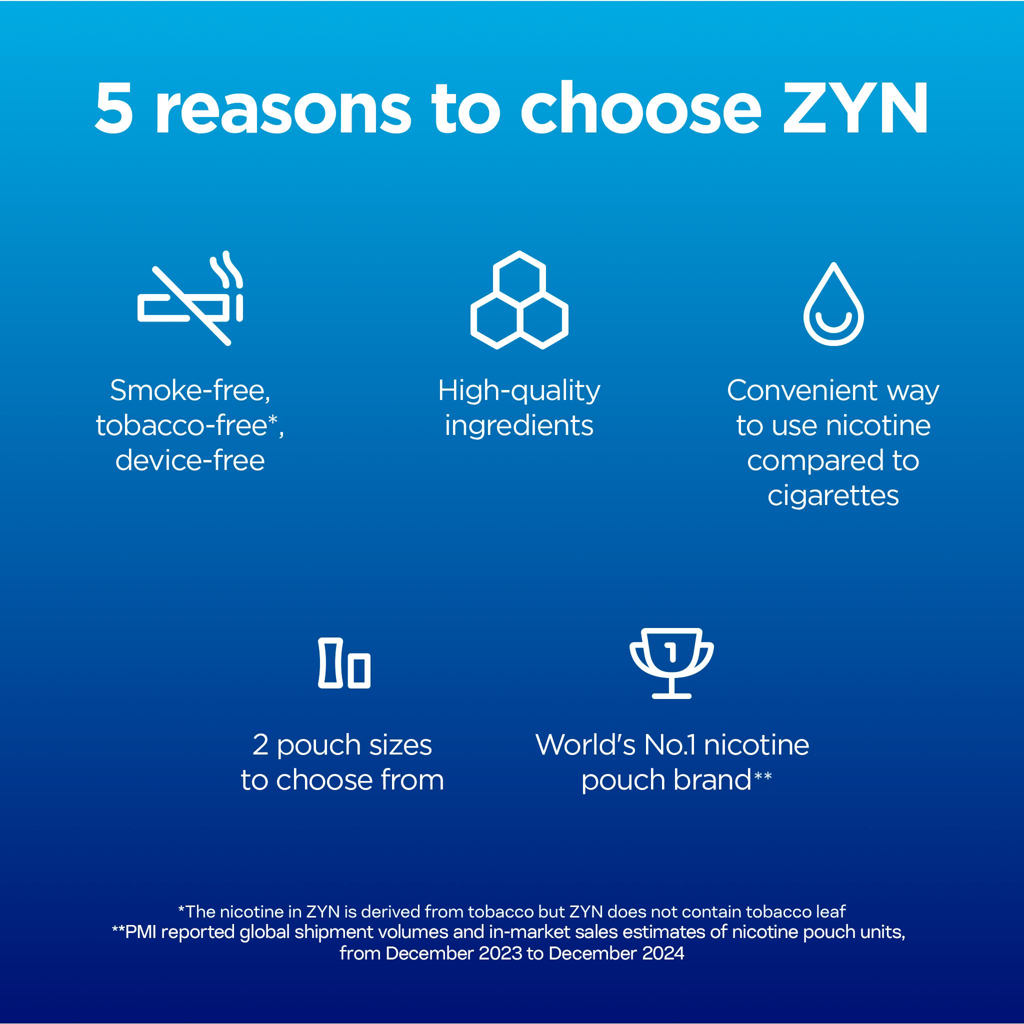 ZYN 20 Black Cherry Mini Nicotine Pouches thumbnail 4